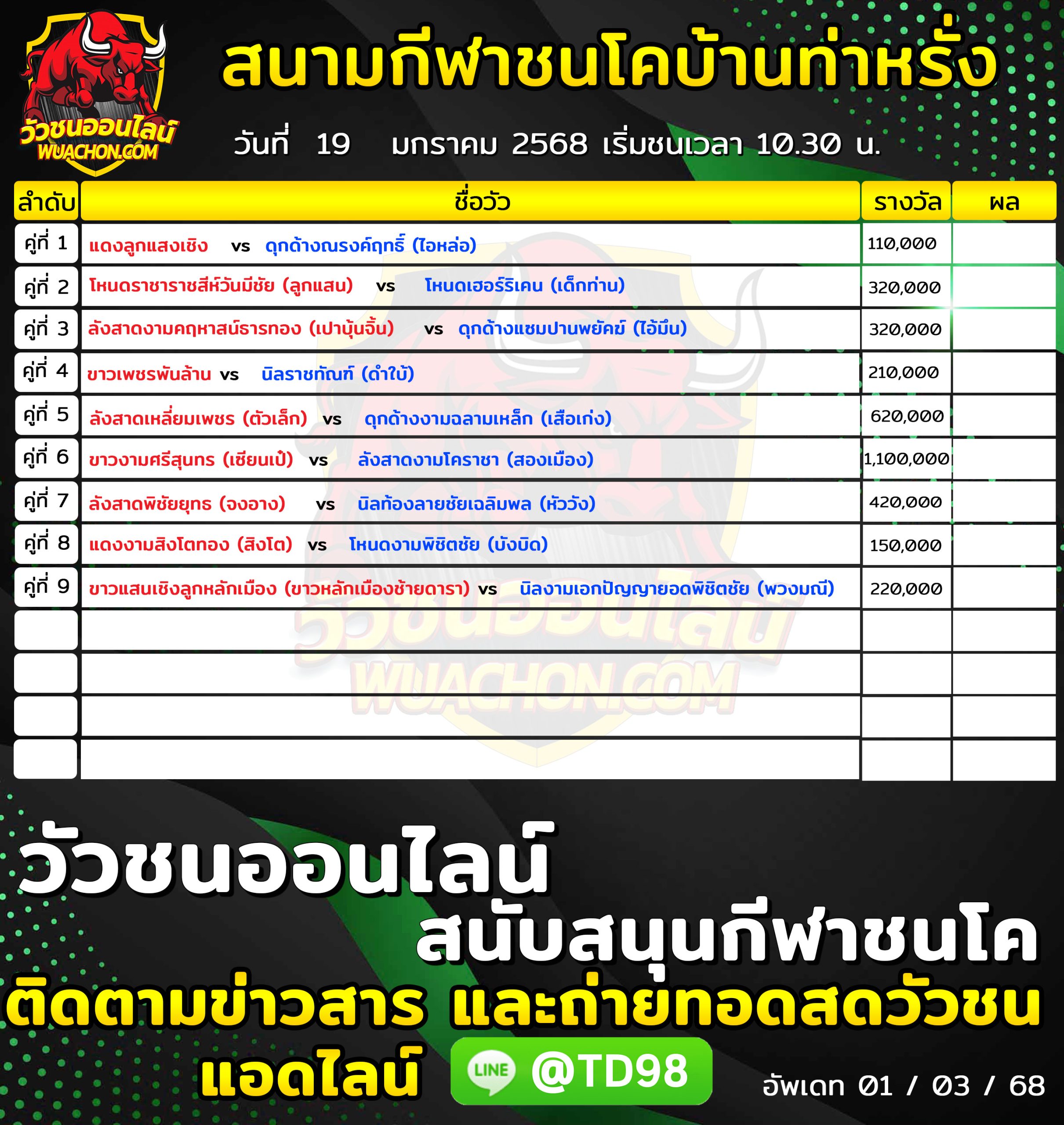 You are currently viewing โปรแกรมวัวชน สนามกีฬาชนโคบ้านท่าหรั่ง 19 มกราคม 2568 รายการวัวชน