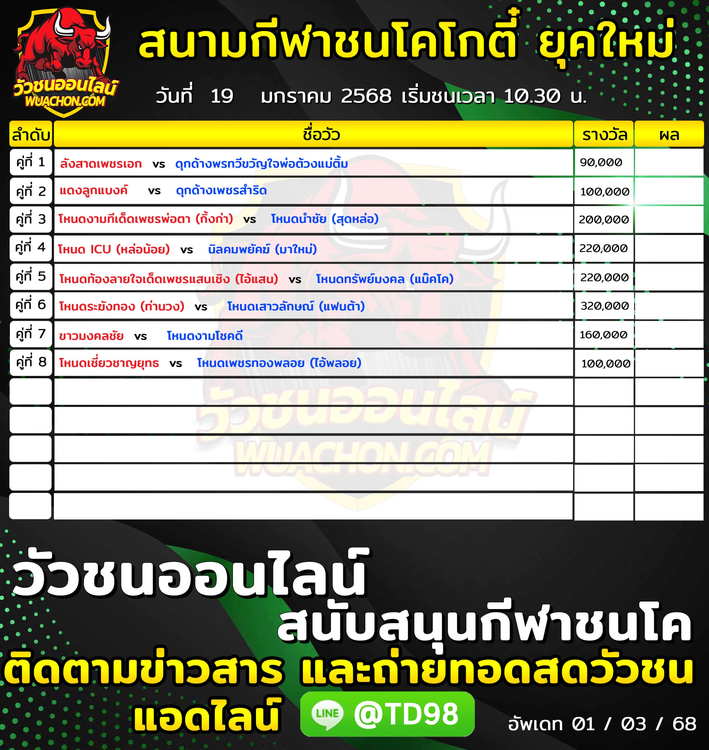 You are currently viewing โปรแกรมวัวชน สนามกีฬาชนโคโกตี๋ ยุคใหม่ 19 มกราคม 2568 รายการวัวชน