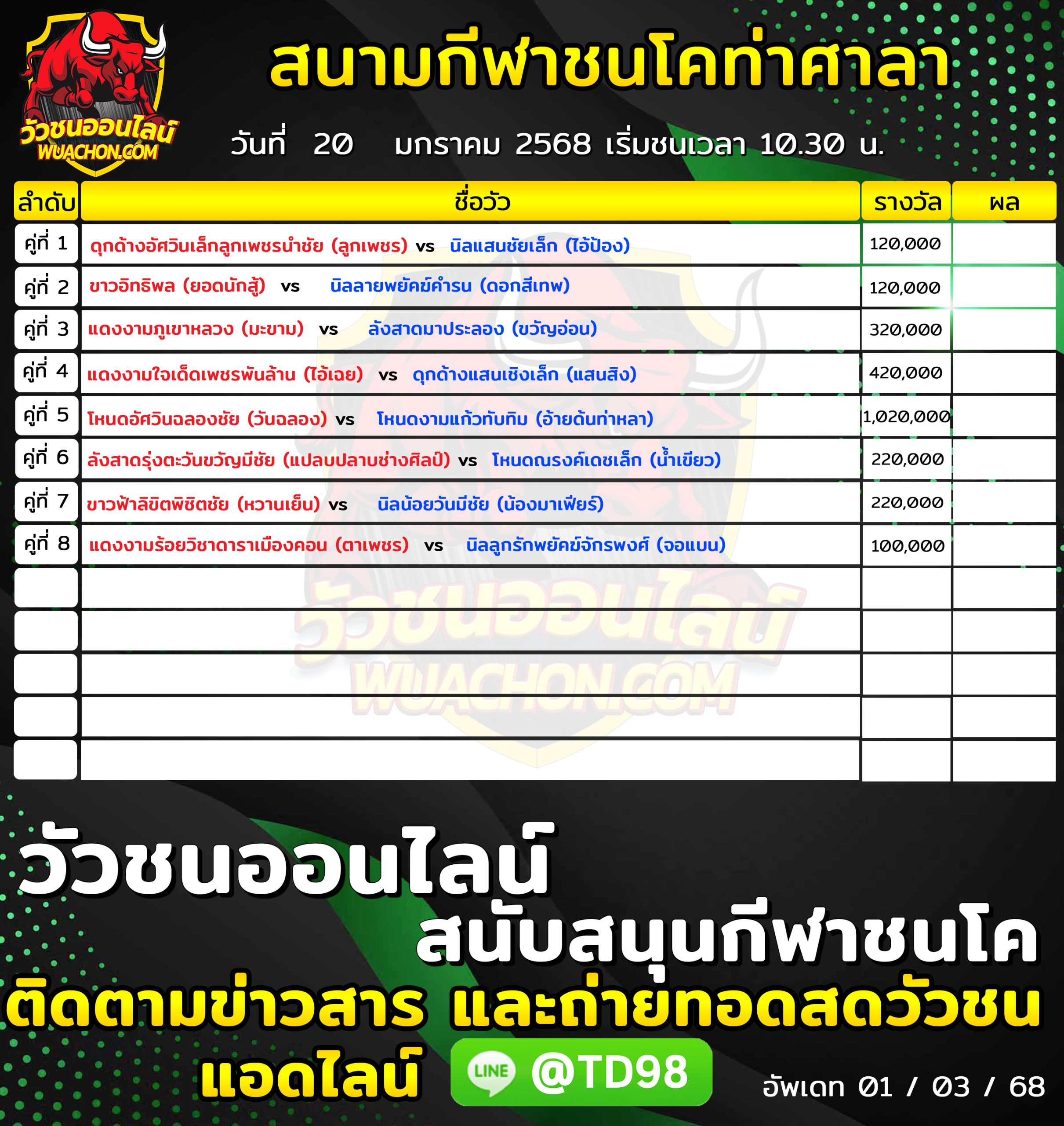 You are currently viewing โปรแกรมวัวชน สนามกีฬาชนโคบ้านท่าศาลา 20 มกราคม 2568 รายการวัวชน