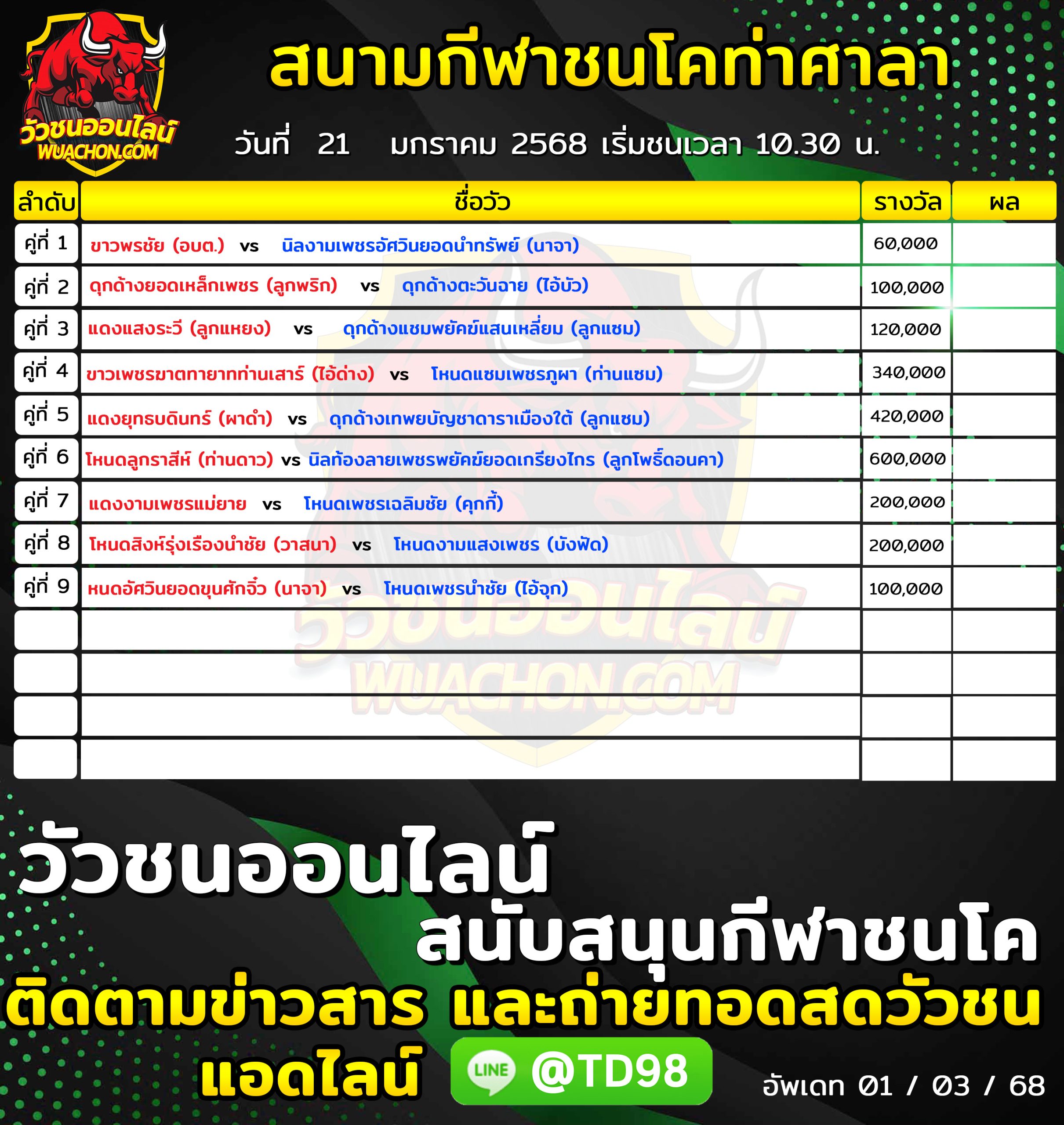 You are currently viewing โปรแกรมวัวชน สนามกีฬาชนโคท่าศาลา 21 มกราคม 2568 รายการวัวชน