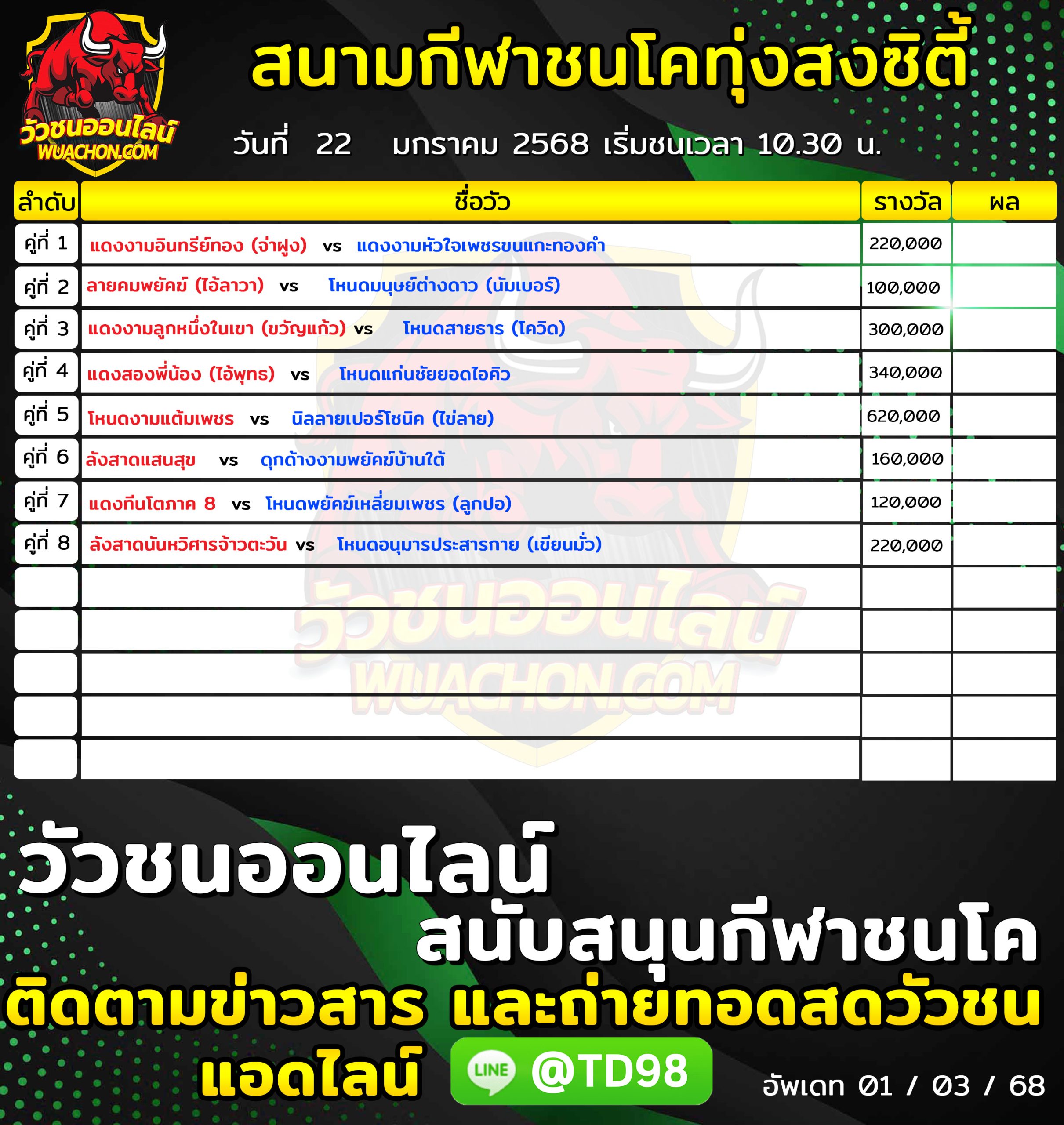 You are currently viewing โปรแกรมวัวชน สนามกีฬาชนโคทุ่งสงซิตี้ 22 มกราคม 2568 รายการวัวชน