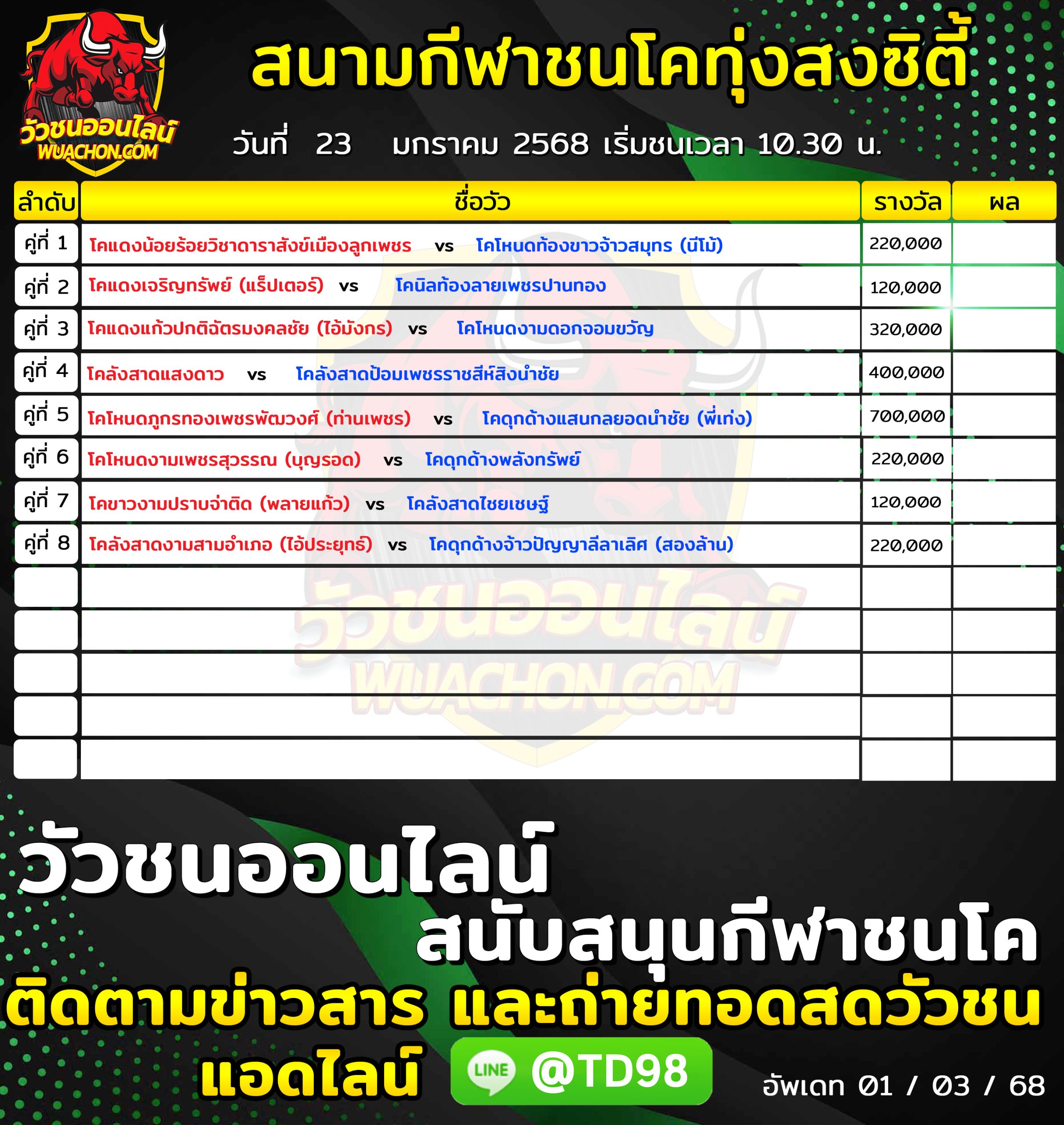You are currently viewing โปรแกรมวัวชน สนามกีฬาชนโคทุ่งสงซิตี้ 23 มกราคม 2568 รายการวัวชน