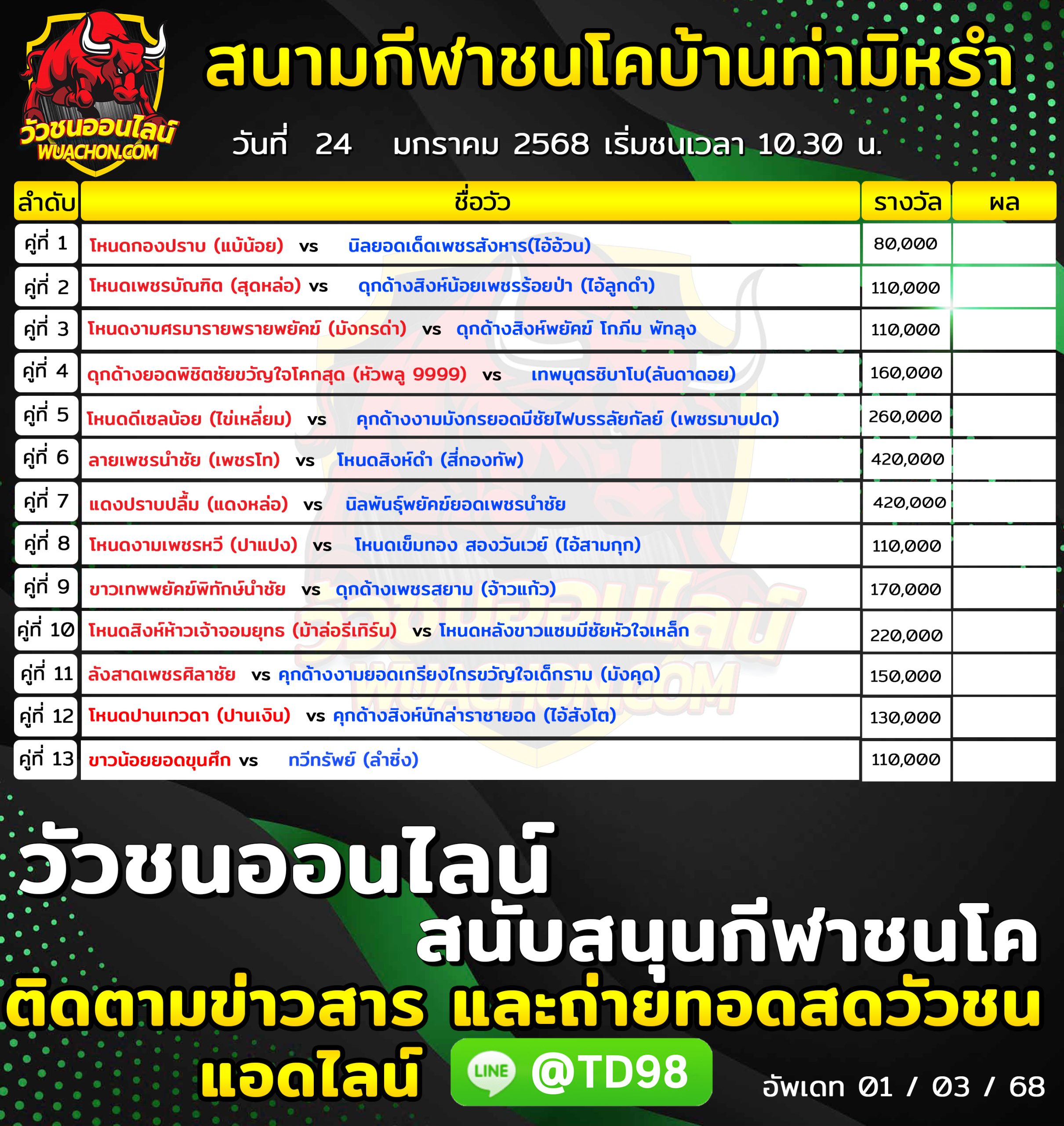 You are currently viewing โปรแกรมวัวชน สนามกีฬาชนโคบ้านท่ามิหรำ 24 มกราคม 2568 รายการวัวชน