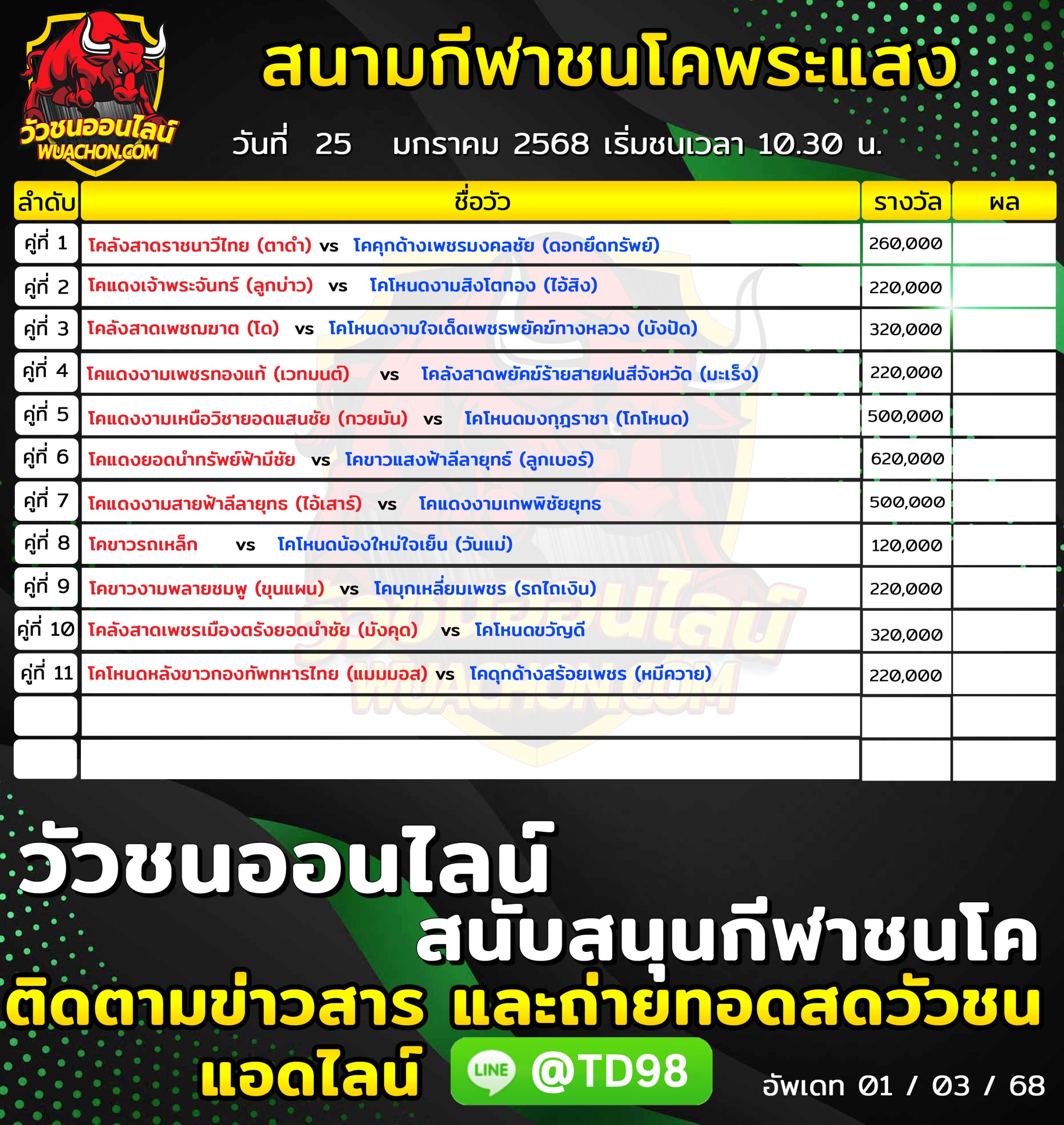 You are currently viewing โปรแกรมวัวชน สนามกีฬาชนโคพระแสงคอมแพล็กซ์ 25 มกราคม 2568 รายการวัวชน