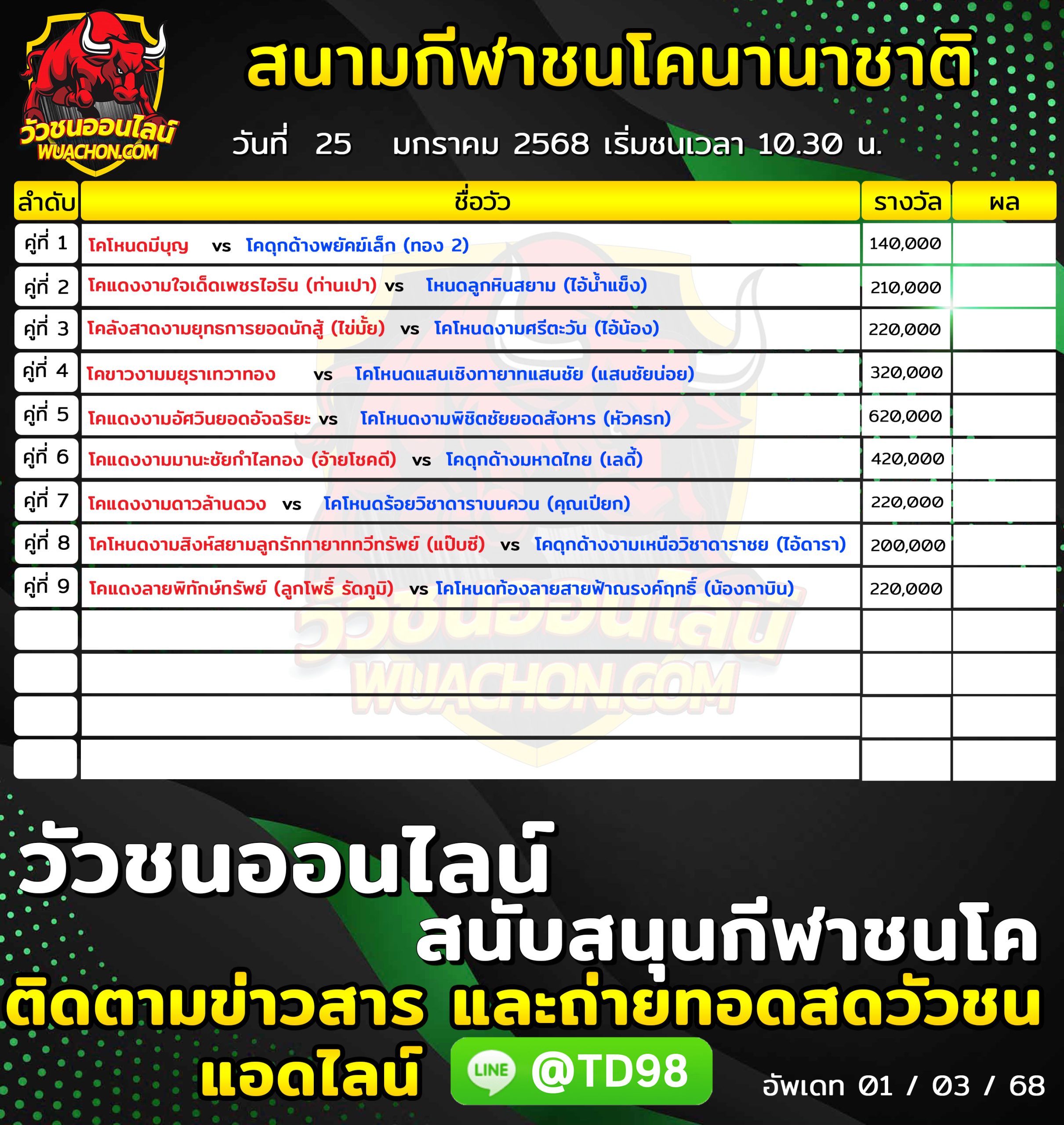 You are currently viewing โปรแกรมวัวชน สนามกีฬาชนโคนานาชาติ 25 มกราคม 2568 รายการวัวชน