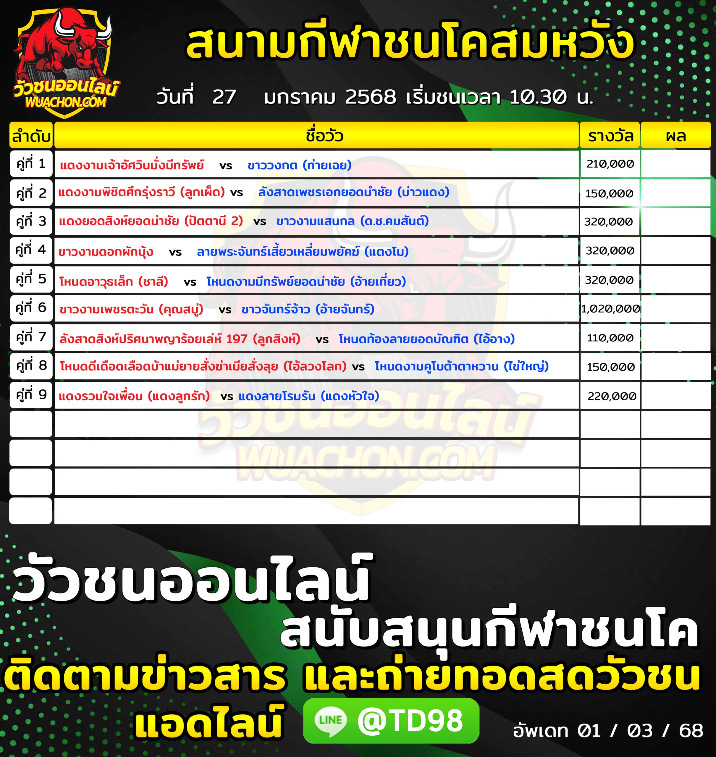 You are currently viewing โปรแกรมวัวชน สนามกีฬาชนโคสมหวังสเตเดี้ยม 27 มกราคม 2568 รายการวัวชน