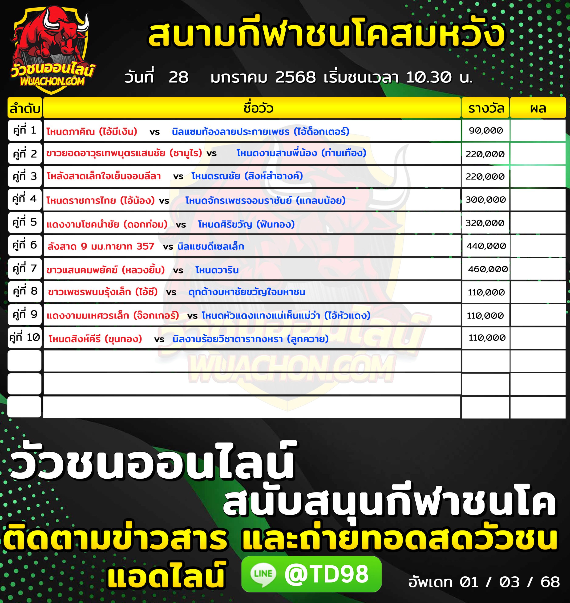 You are currently viewing โปรแกรมวัวชน สนามกีฬาชนโคสมหวังสเตเดี้ยม 28 มกราคม 2568 รายการวัวชน