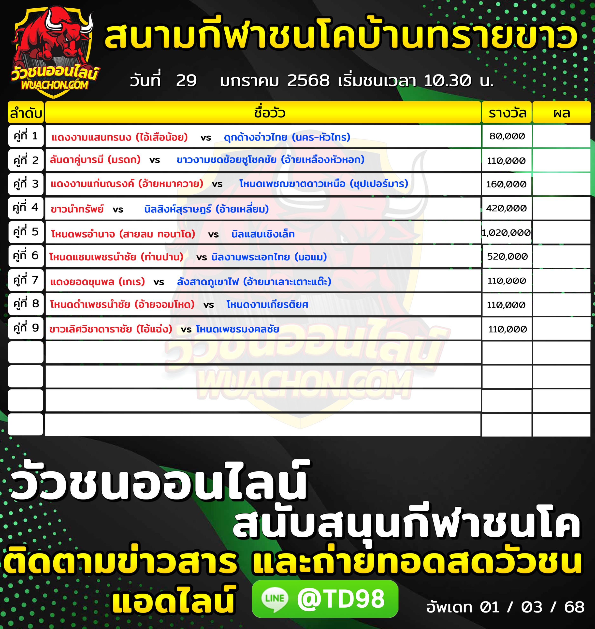 You are currently viewing โปรแกรมวัวชน สนามกีฬาชนโคบ้านทรายขาว 29 มกราคม 2568 รายการวัวชน