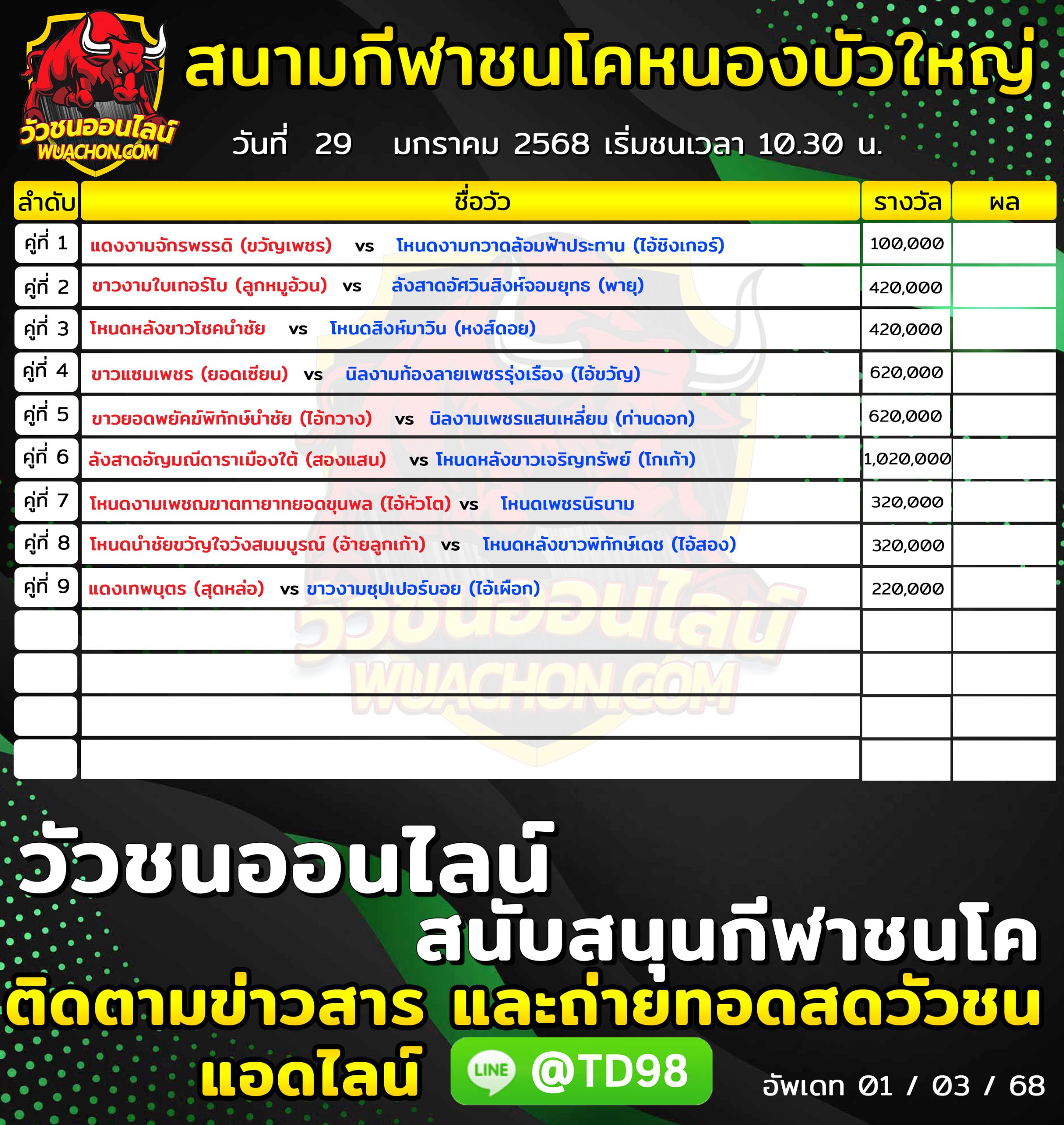 You are currently viewing โปรแกรมวัวชน สนามกีฬาชนโคบ้านหนองบัวใหญ่ 29 มกราคม 2568 รายการวัวชน