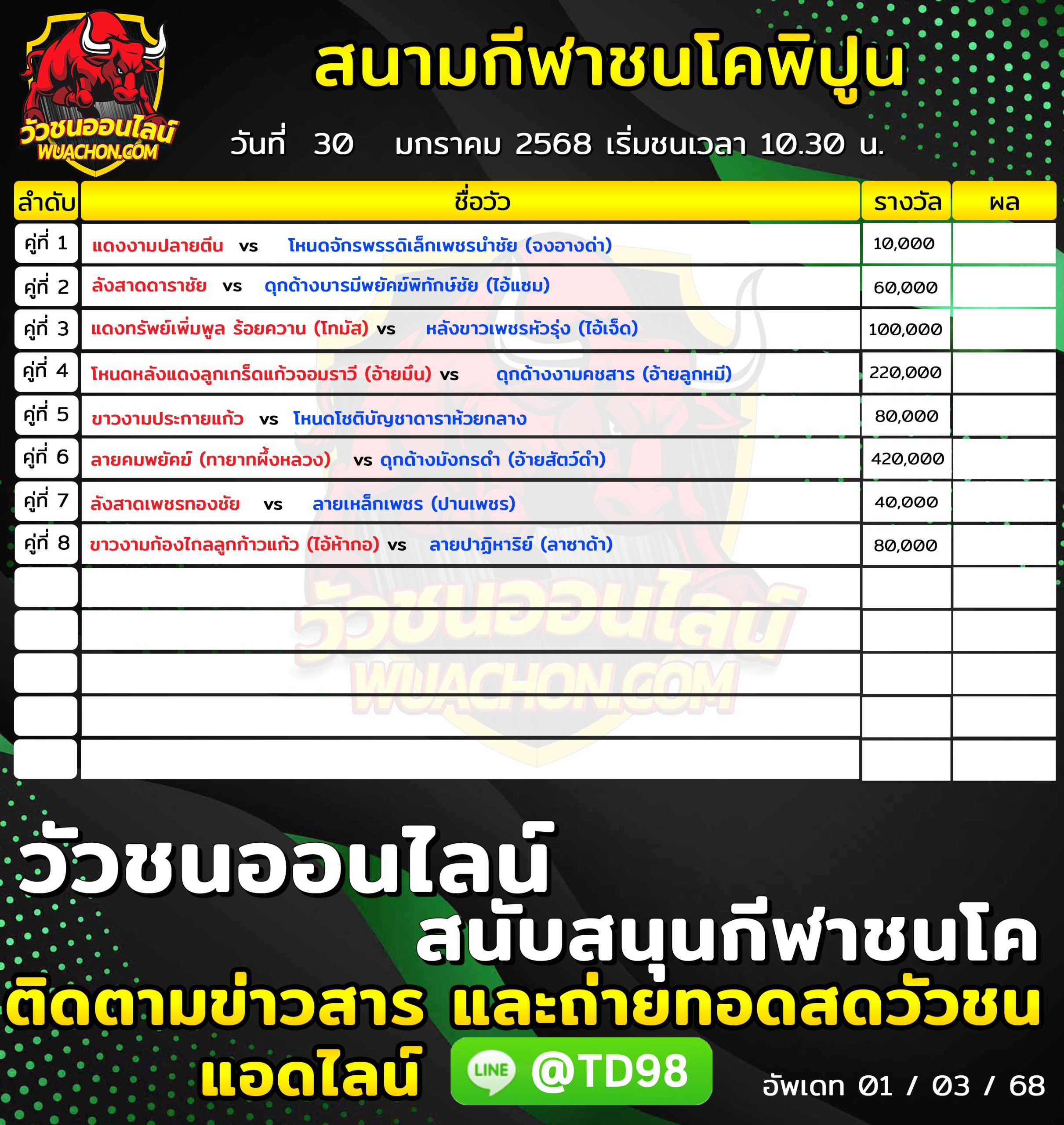 You are currently viewing โปรแกรมวัวชน สนามกีฬาชนโคพิปูน 29 มกราคม 2568 รายการวัวชน
