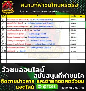 Read more about the article โปรแกรมวัวชน สนามกีฬาชนโคนครตรัง 5 มกราคม 2568 รายการวัวชน