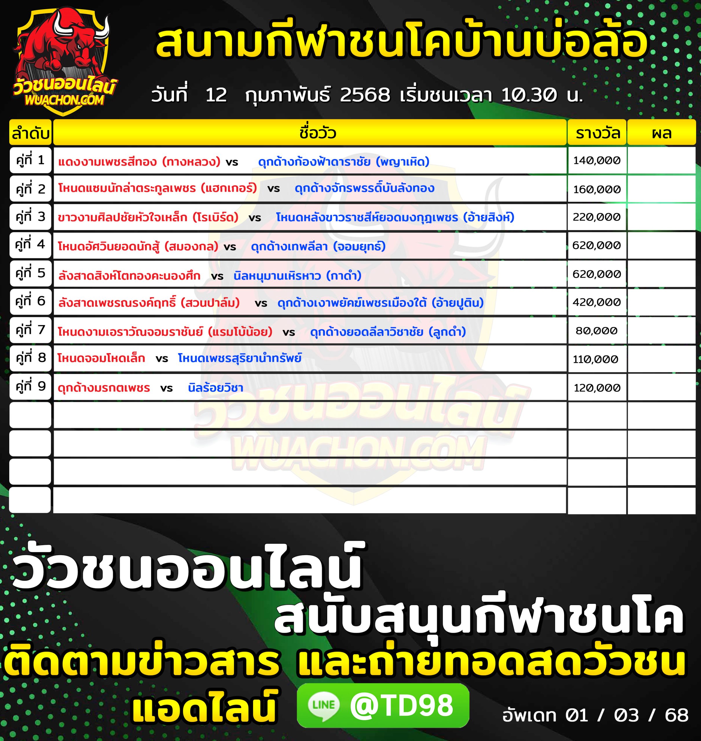 You are currently viewing โปรแกรมวัวชน  สนามกีฬาชนโคบ้านบ่อล้อ 12 กุมภาพันธ์ 2568 รายการวัวชน