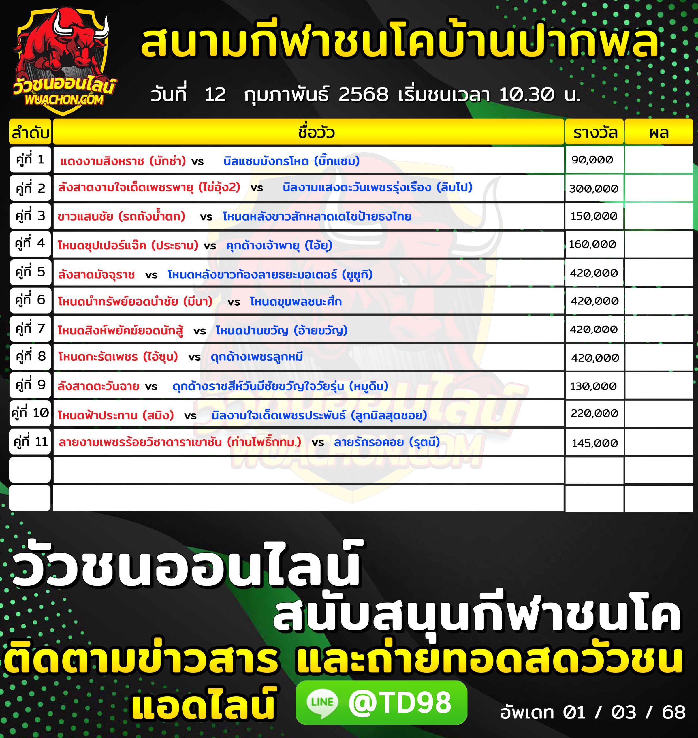 You are currently viewing โปรแกรมวัวชน  สนามกีฬาชนโคบ้านปากพล 12 กุมภาพันธ์ 2568 รายการวัวชน