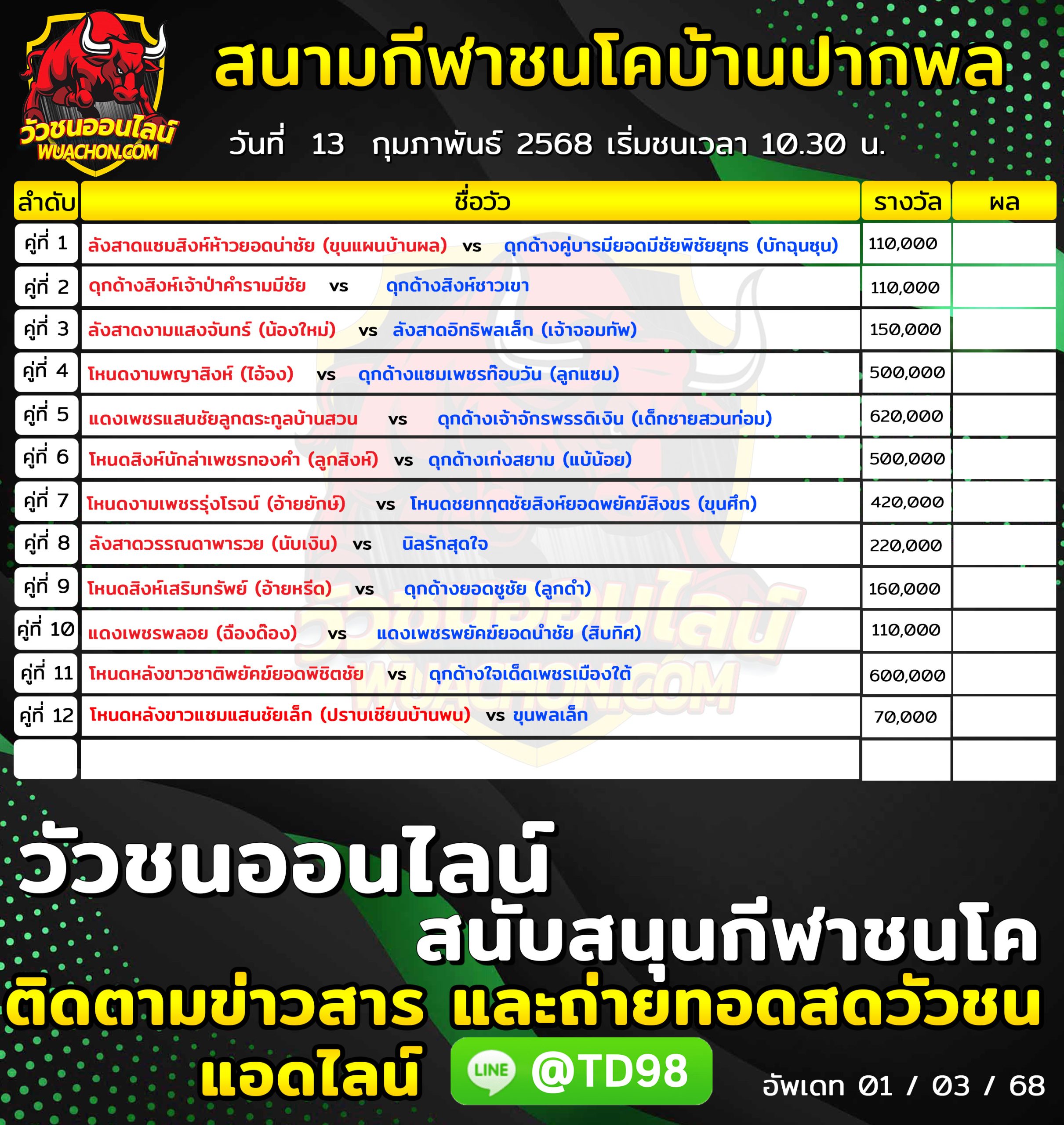 You are currently viewing โปรแกรมวัวชน  สนามกีฬาชนโคบ้านปากพล 13 กุมภาพันธ์ 2568 รายการวัวชน
