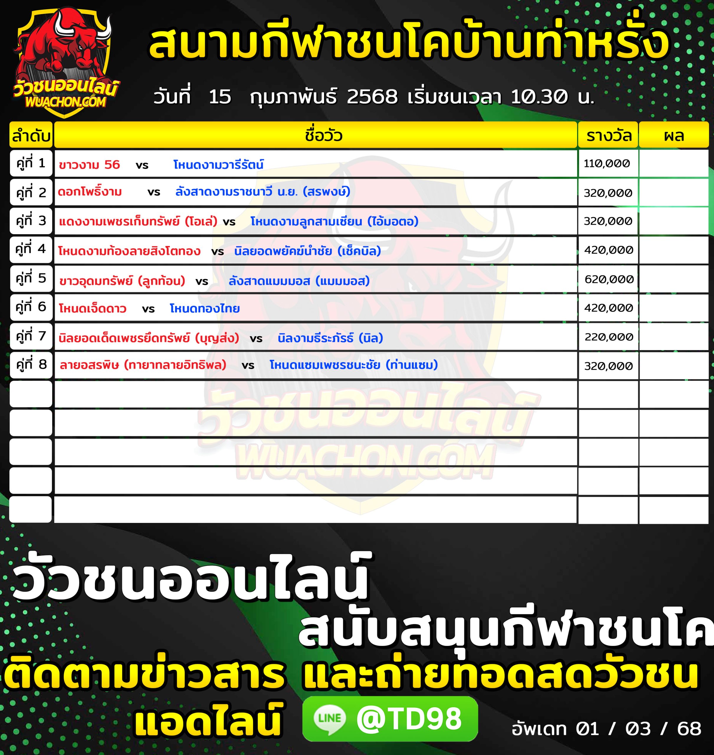 You are currently viewing โปรแกรมวัวชน  สนามกีฬาชนโคบ้านท่าหรั่ง 15 กุมภาพันธ์ 2568 รายการวัวชน