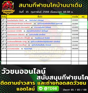 Read more about the article โปรแกรมวัวชน  สนามกีฬาชนโคบ้านเดิม 15 กุมภาพันธ์ 2568 รายการวัวชน