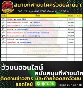 Read more about the article โปรแกรมวัวชน  สนามกีฬาชนโคศรีวิชัยล้านนา 15 กุมภาพันธ์ 2568 รายการวัวชน