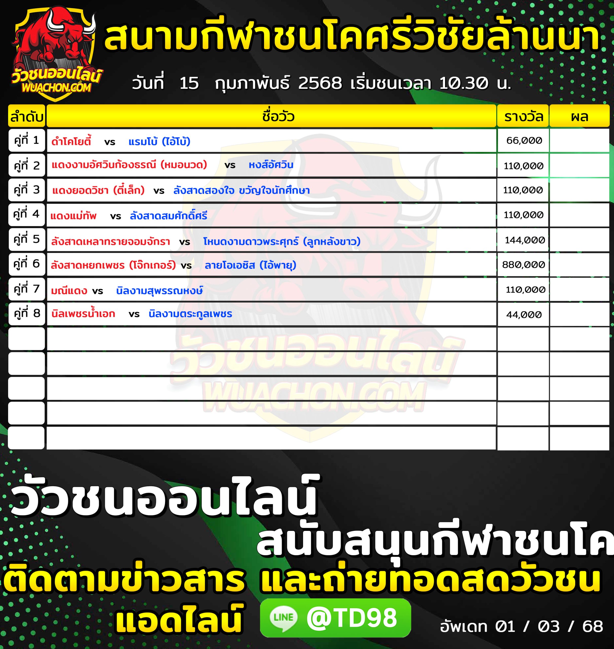 You are currently viewing โปรแกรมวัวชน  สนามกีฬาชนโคศรีวิชัยล้านนา 15 กุมภาพันธ์ 2568 รายการวัวชน