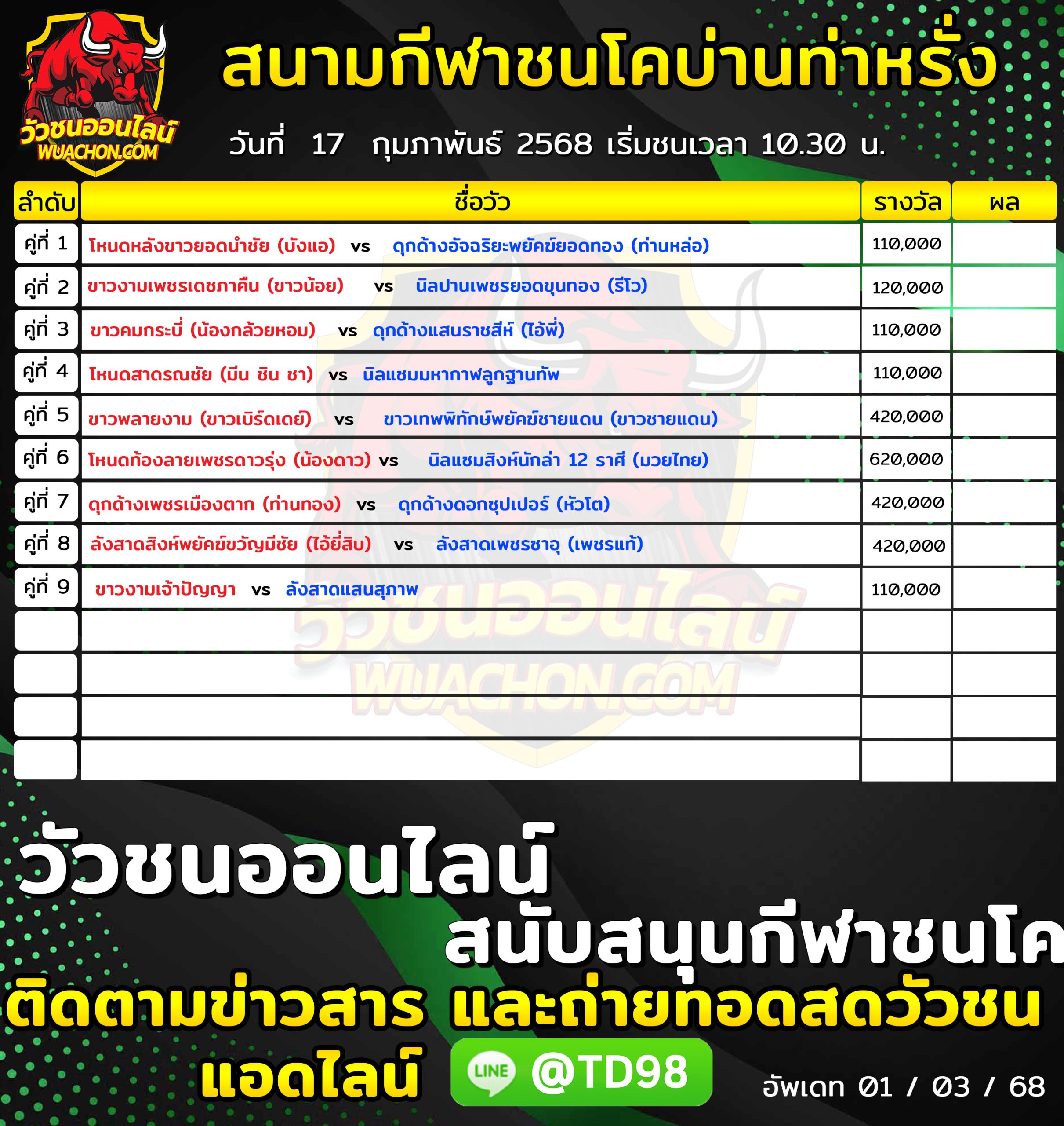 You are currently viewing โปรแกรมวัวชน  สนามกีฬาชนโคบ้านท่าหรั่ง 17 กุมภาพันธ์ 2568 รายการวัวชน