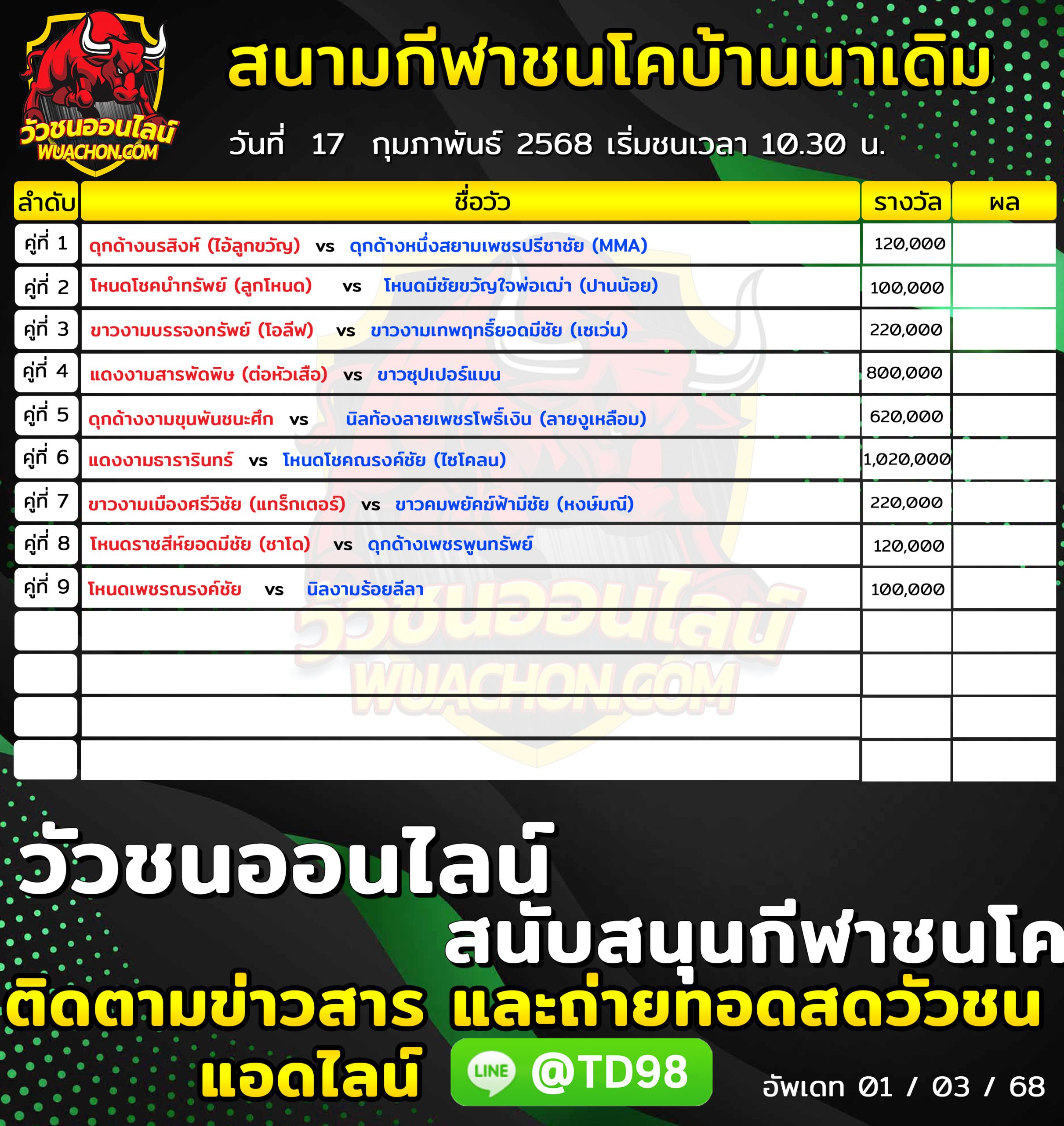 You are currently viewing โปรแกรมวัวชน  สนามกีฬาชนโคบ้านนเดิม 17 กุมภาพันธ์ 2568 รายการวัวชน