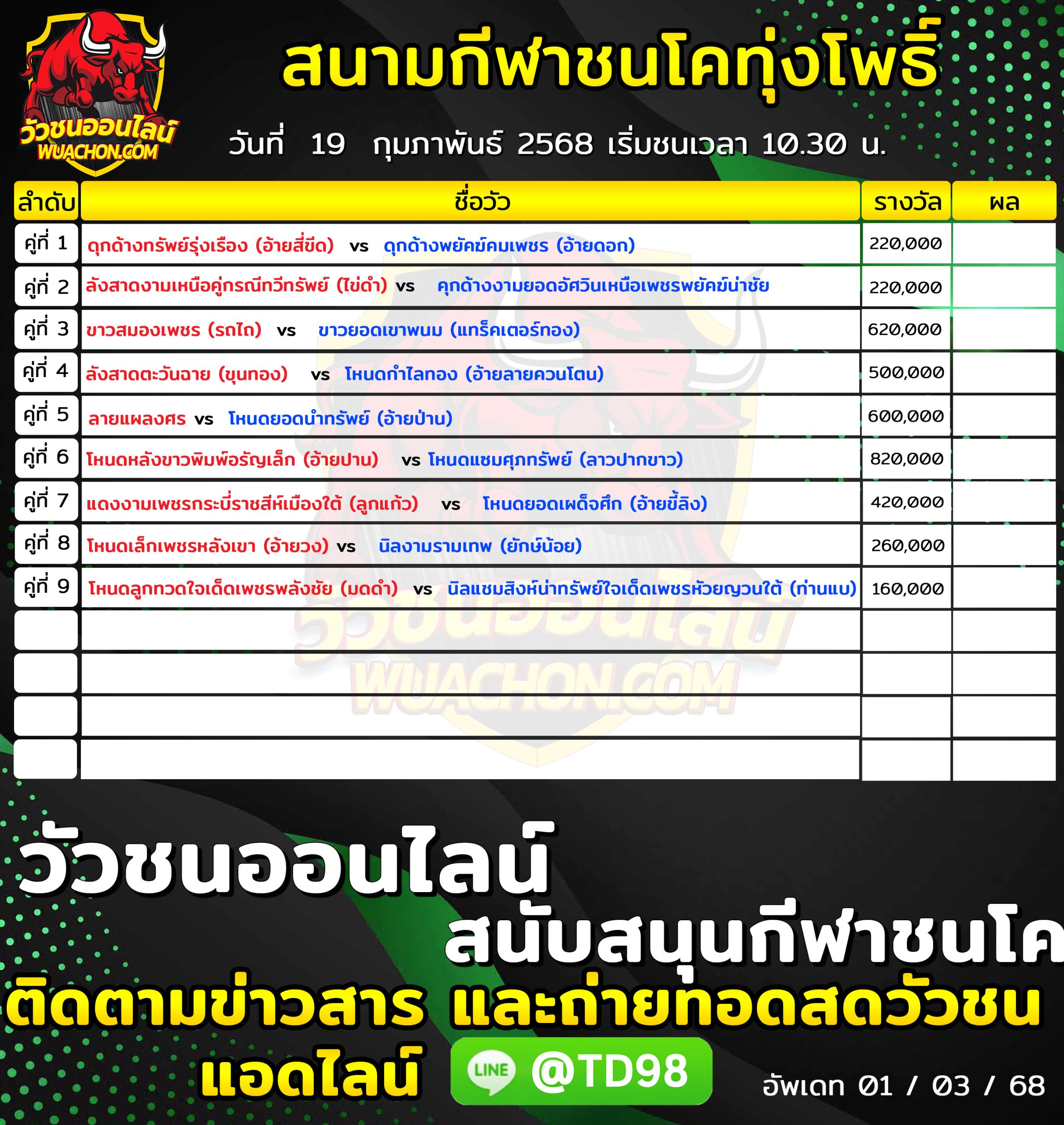 You are currently viewing โปรแกรมวัวชน  สนามกีฬาชนโคทุ่งโพธิ์สเตเดี้ยม 19 กุมภาพันธ์ 2568 รายการวัวชน