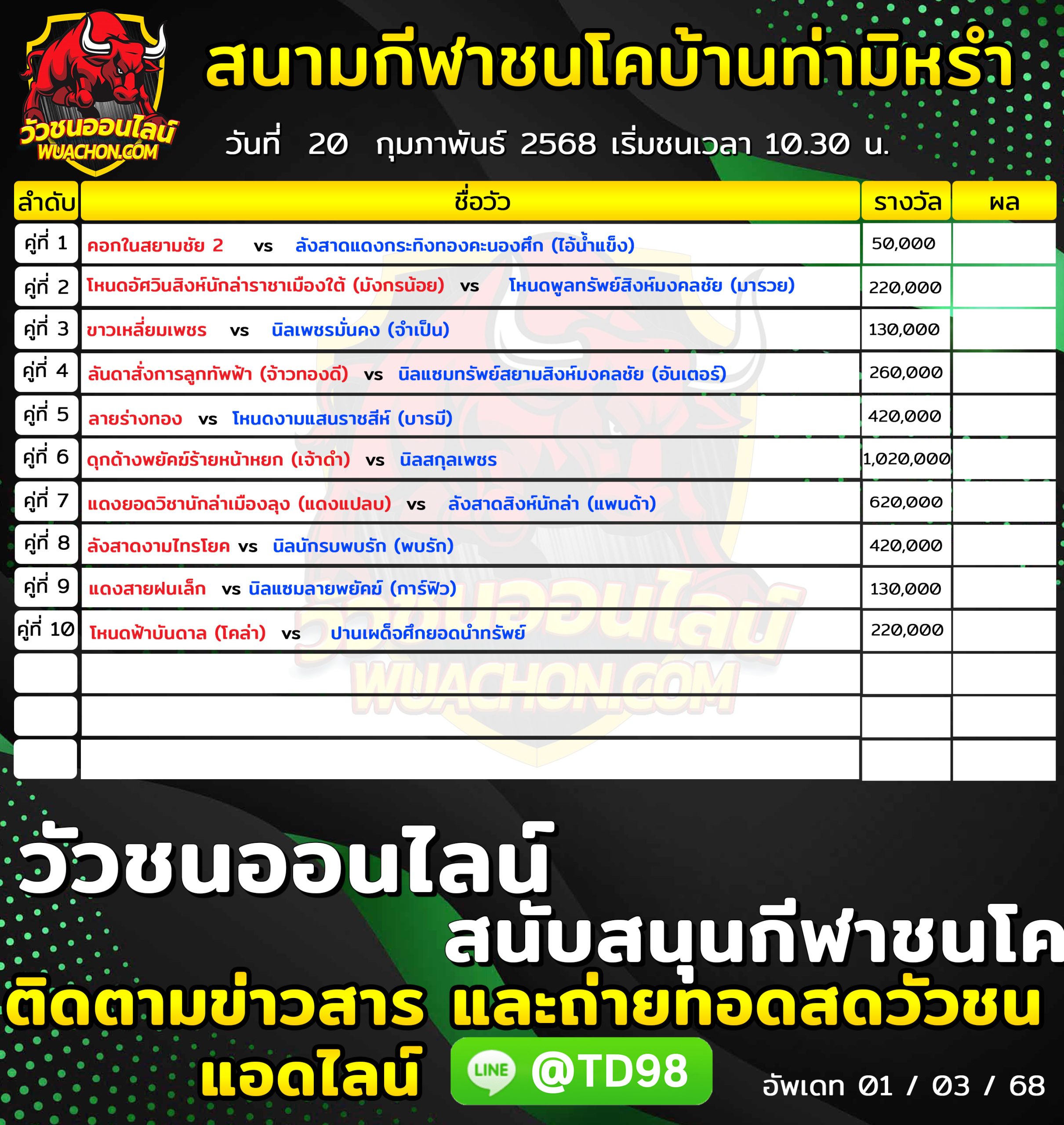 You are currently viewing โปรแกรมวัวชน  สนามกีฬาชนโคบ้านท่ามิหรำ 20 กุมภาพันธ์ 2568 รายการวัวชน