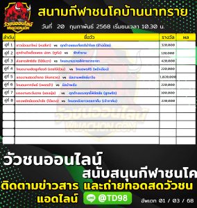 Read more about the article โปรแกรมวัวชน  สนามกีฬาชนโคบ้านนาทราย 20 กุมภาพันธ์ 2568 รายการวัวชน