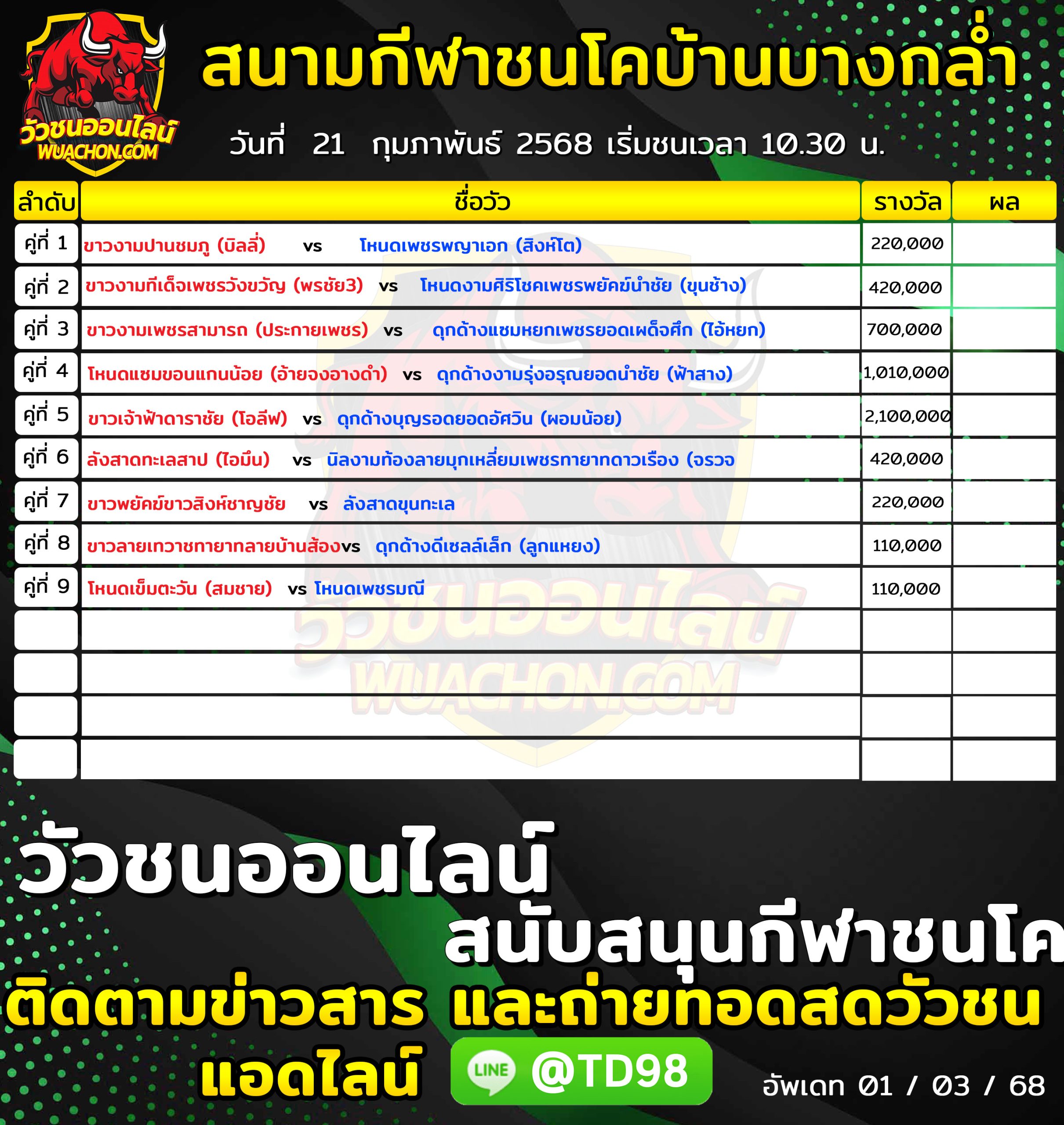 You are currently viewing โปรแกรมวัวชน  สนามกีฬาชนโคบ้านบางกล่ำ 21 กุมภาพันธ์ 2568 รายการวัวชน