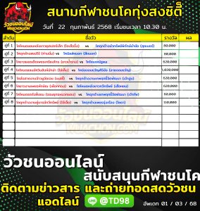 Read more about the article โปรแกรมวัวชน สนามกีฬาชนโคทุ่งสงซิตี้ 22 กุมภาพันธ์ 2568 รายการวัวชน