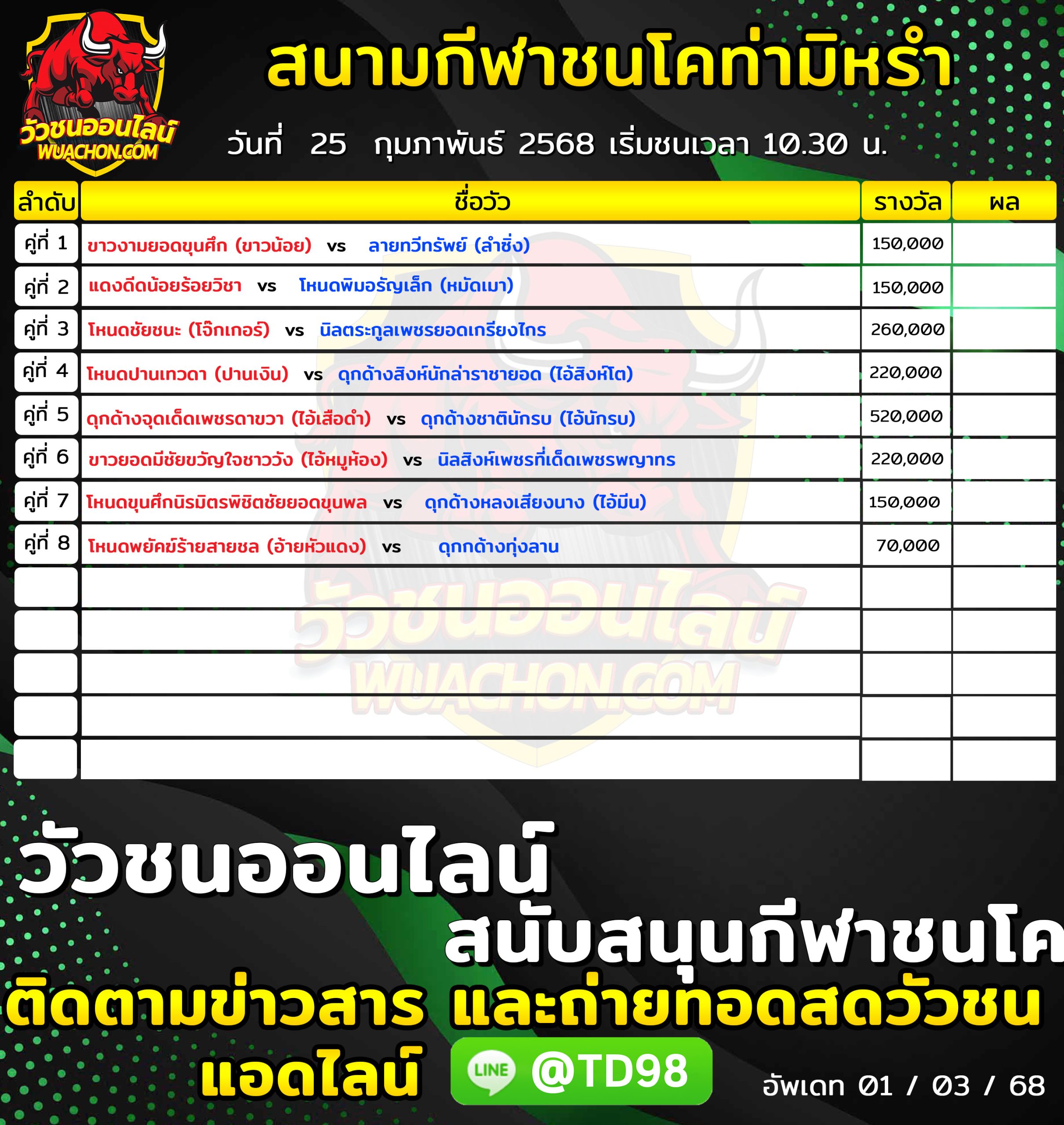 You are currently viewing โปรแกรมวัวชน สนามกีฬาชนโคบ้านท่ามิหรำ 25 กุมภาพันธ์ 2568 รายการวัวชน
