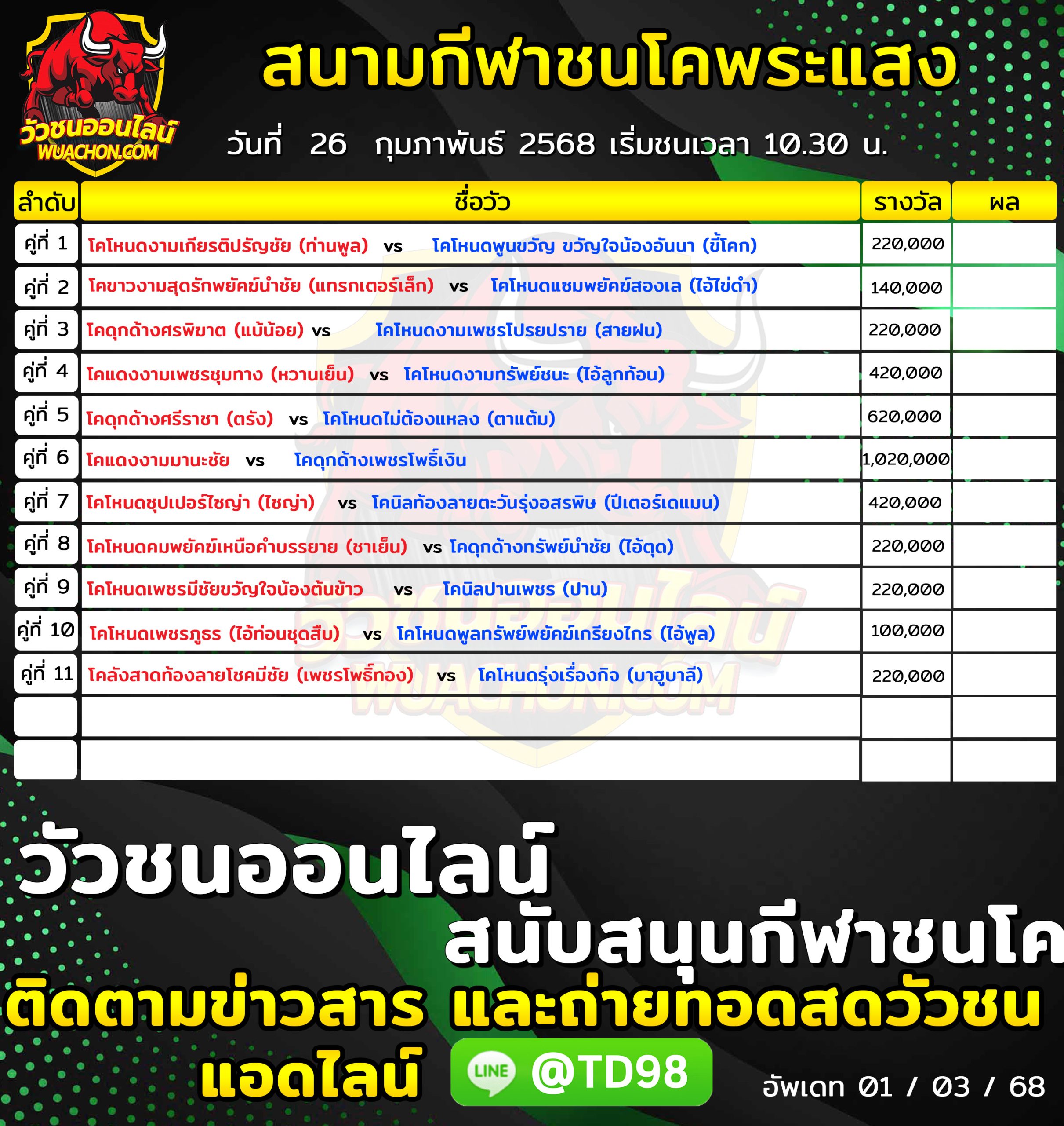 You are currently viewing โปรแกรมวัวชน สนามกีฬาชนโคพระแสงคอมเพล็กซ์ 26 กุมภาพันธ์ 2568 รายการวัวชน