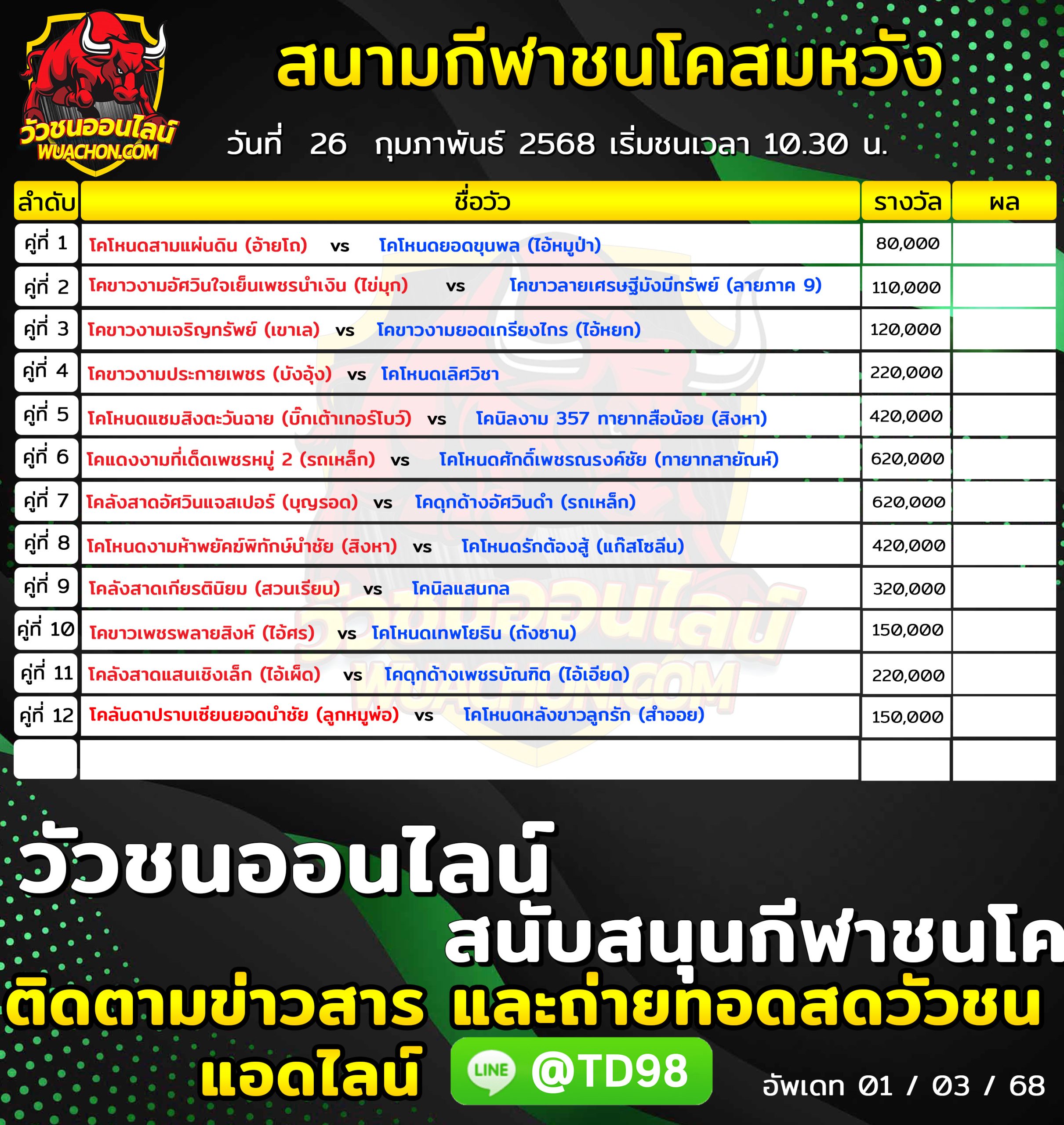 You are currently viewing โปรแกรมวัวชน สนามกีฬาชนโคสมหวังสเตเดี้ยม 26 กุมภาพันธ์ 2568 รายการวัวชน