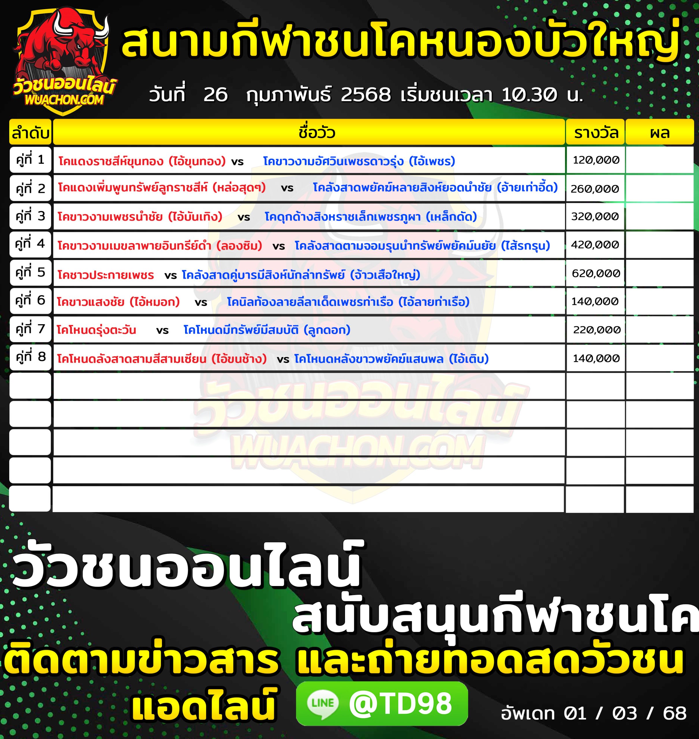 You are currently viewing โปรแกรมวัวชน สนามกีฬาชนโคบ้านหนองบัวใหญ่ 26 กุมภาพันธ์ 2568 รายการวัวชน