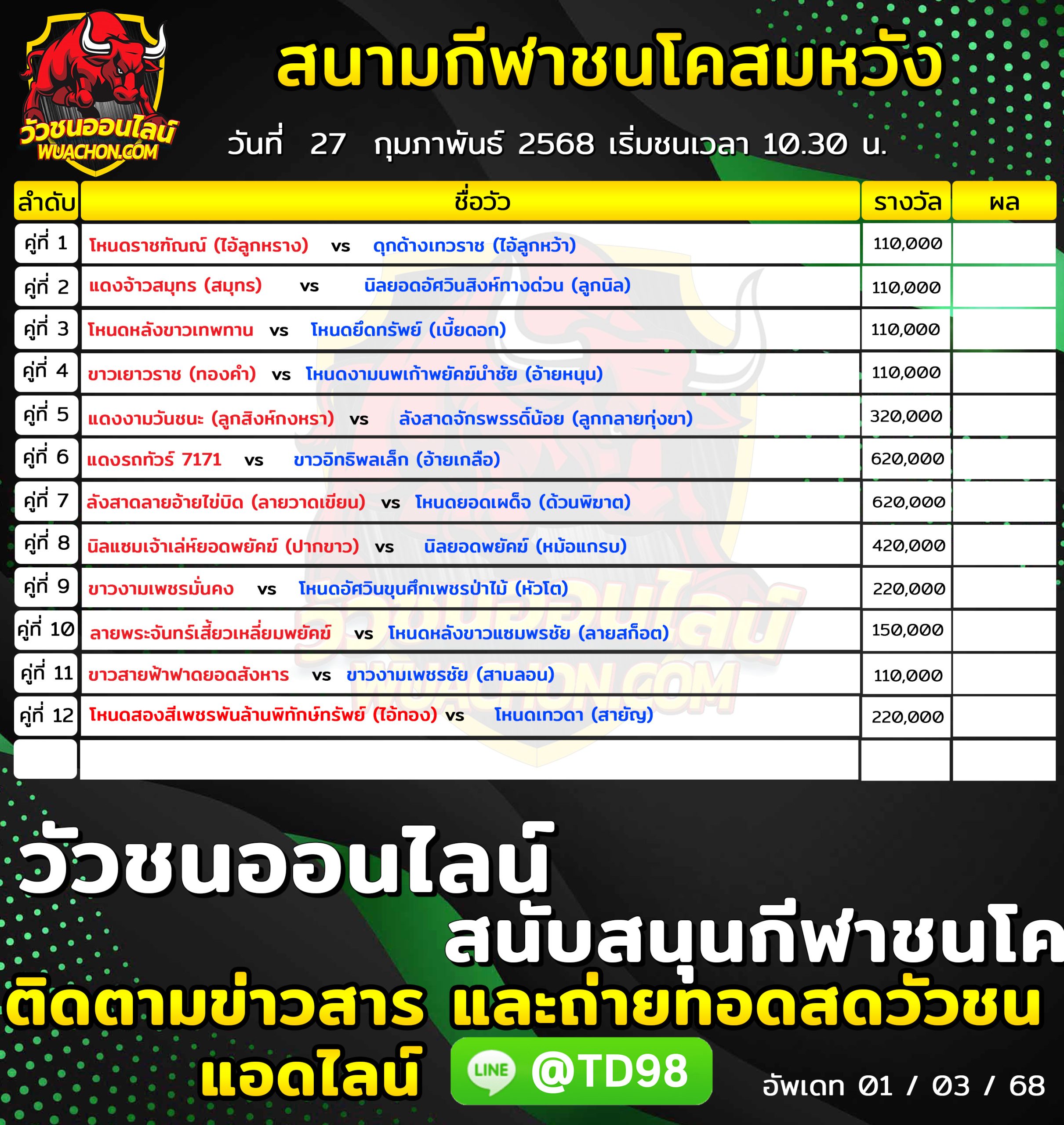 You are currently viewing โปรแกรมวัวชน สนามกีฬาชนโคสมหวังสเตเดี้ยม 27 กุมภาพันธ์ 2568 รายการวัวชน