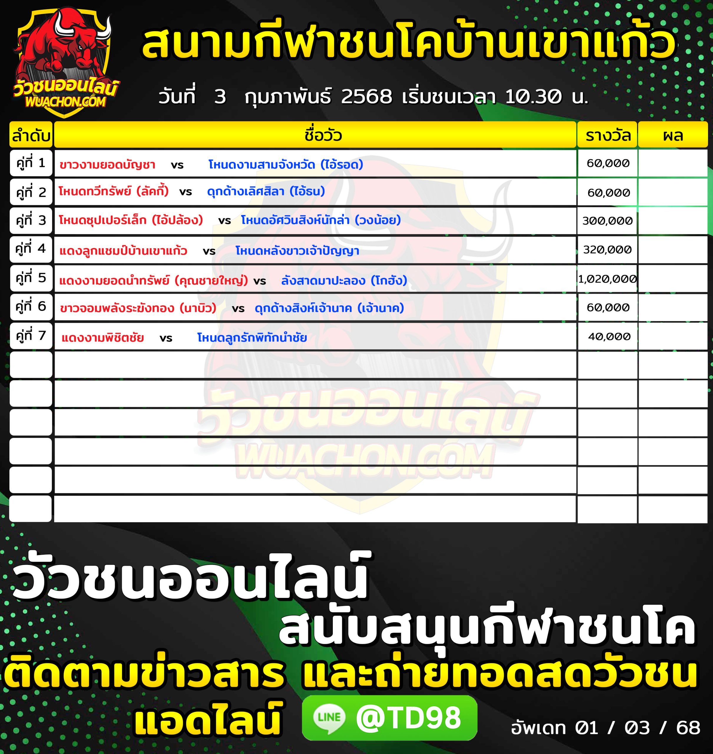 You are currently viewing โปรแกรมวัวชน สนามกีฬาชนโคบ้านเขาแก้ว 3 กุมภาพันธ์ 2568 รายการวัวชน
