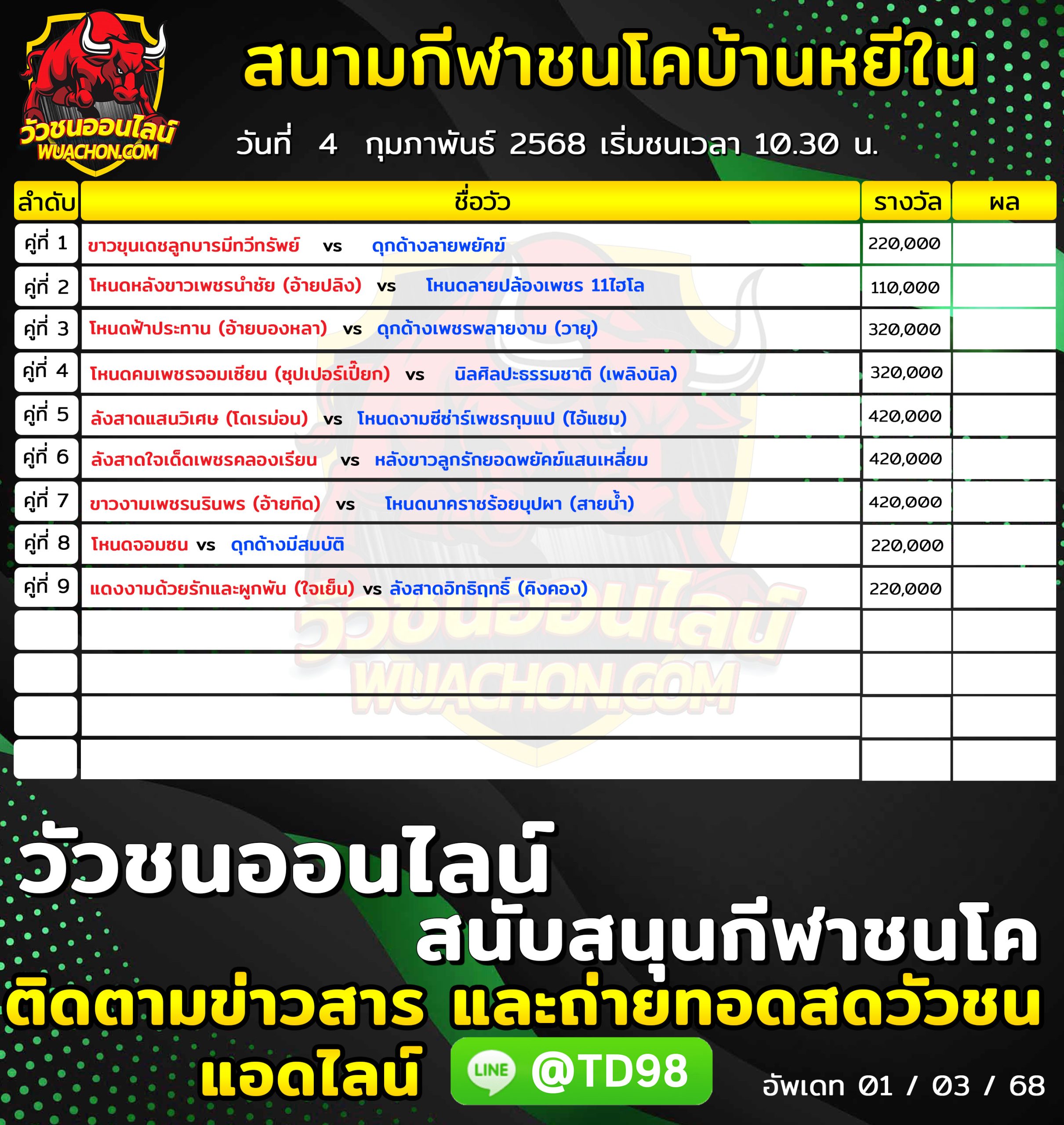 You are currently viewing โปรแกรมวัวชน สนามกีฬาชนโคบ้านหยีใน 4 กุมภาพันธ์ 2568 รายการวัวชน