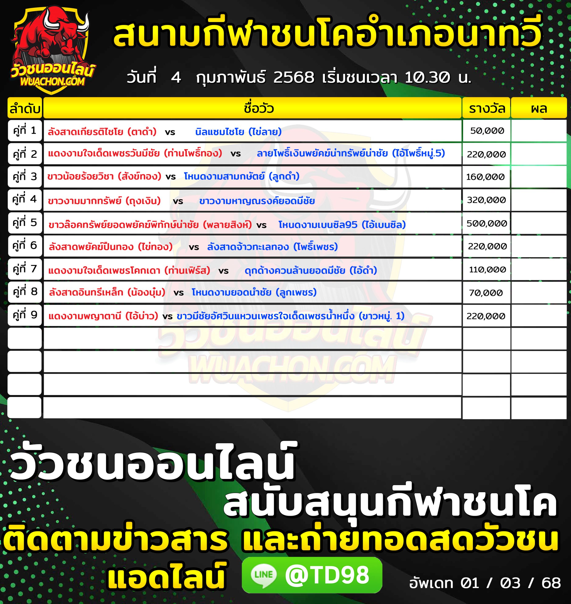 You are currently viewing โปรแกรมวัวชน สนามกีฬาชนโคอำเภอนาทวี 4 กุมภาพันธ์ 2568 รายการวัวชน
