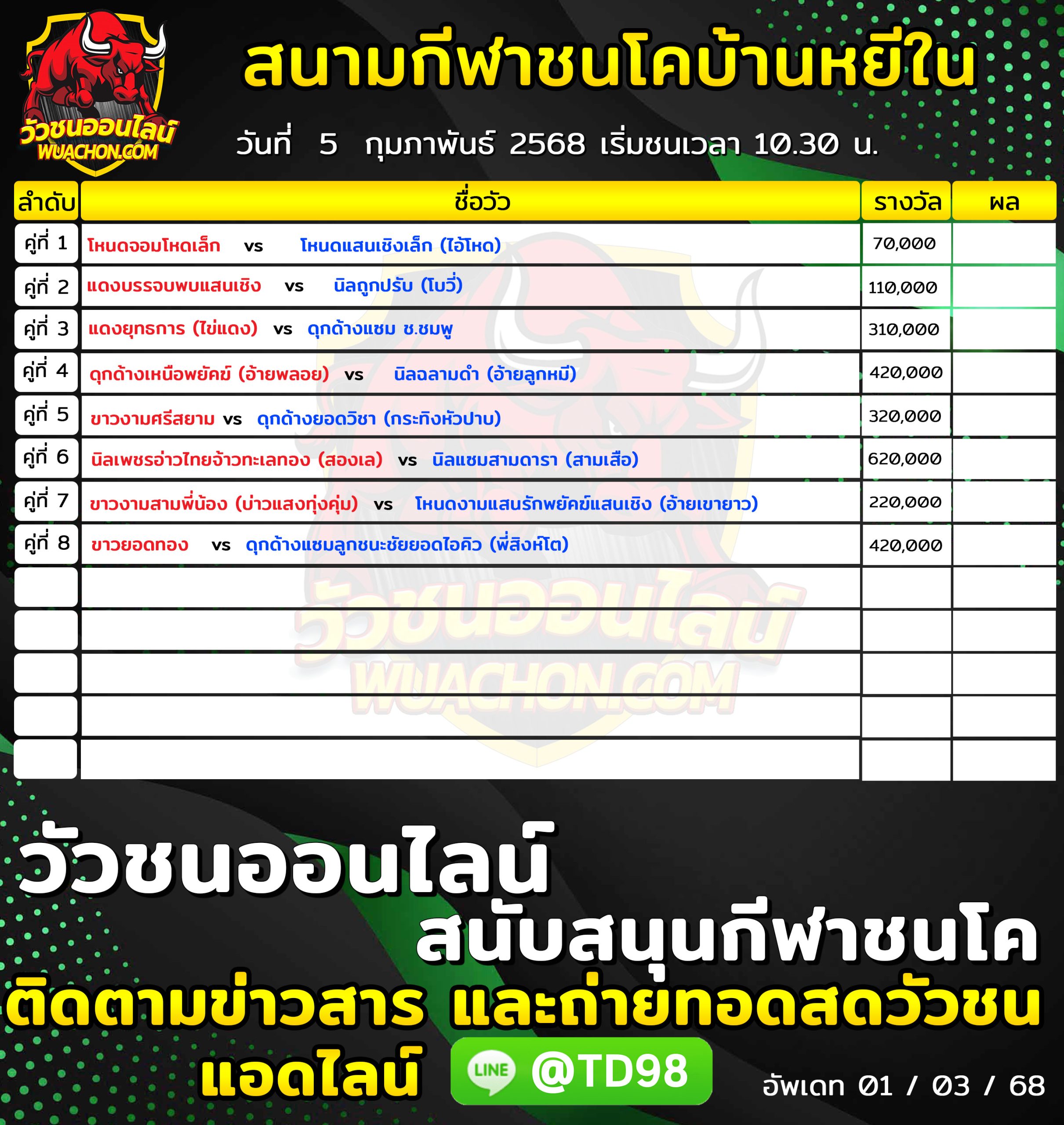 You are currently viewing โปรแกรมวัวชน สนามกีฬาชนโคบ้านหยีใน 5 กุมภาพันธ์ 2568 รายการวัวชน
