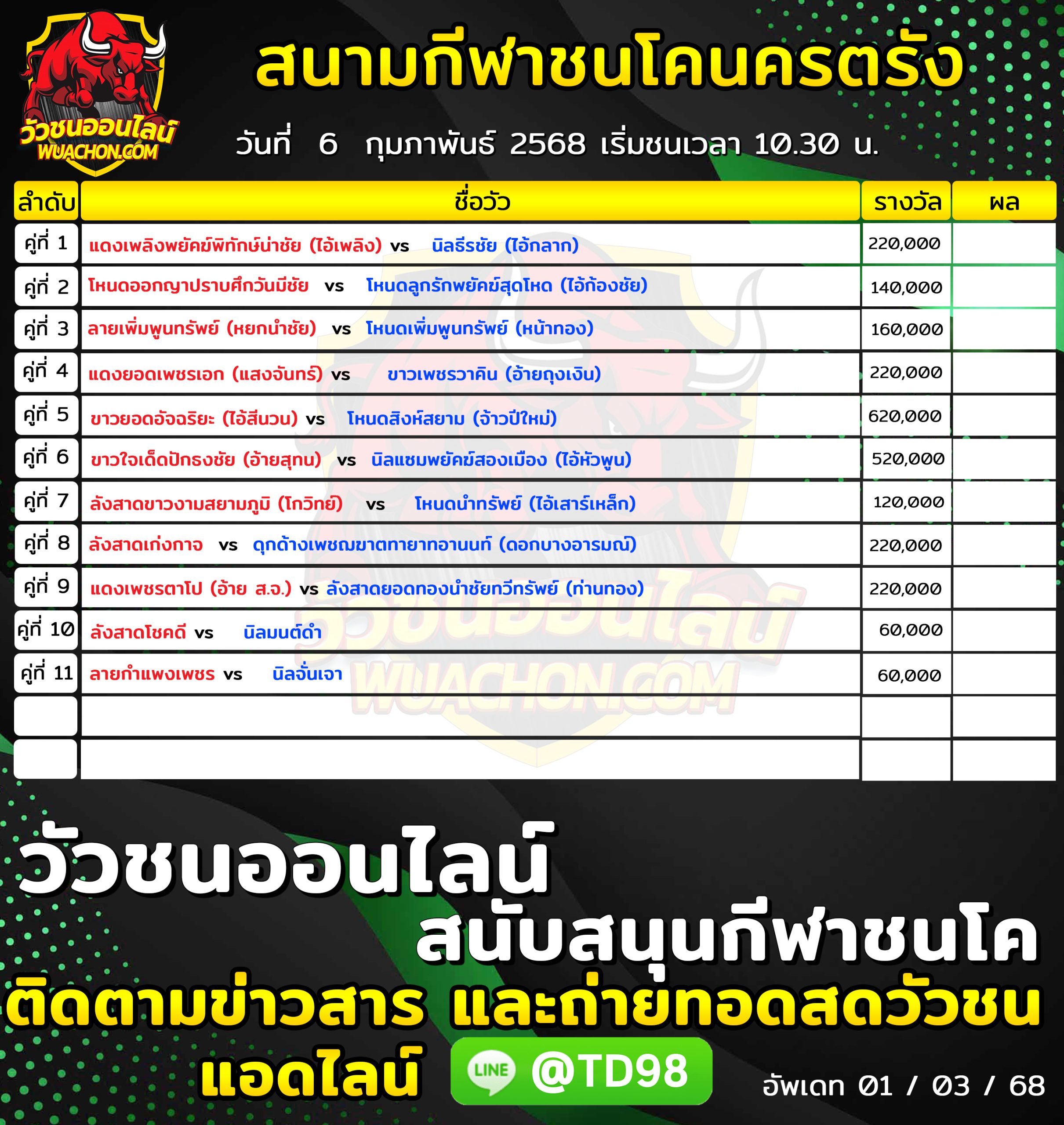 You are currently viewing โปรแกรมวัวชน สนามกีฬาชนโคนครตรัง 6 กุมภาพันธ์ 2568 รายการวัวชน