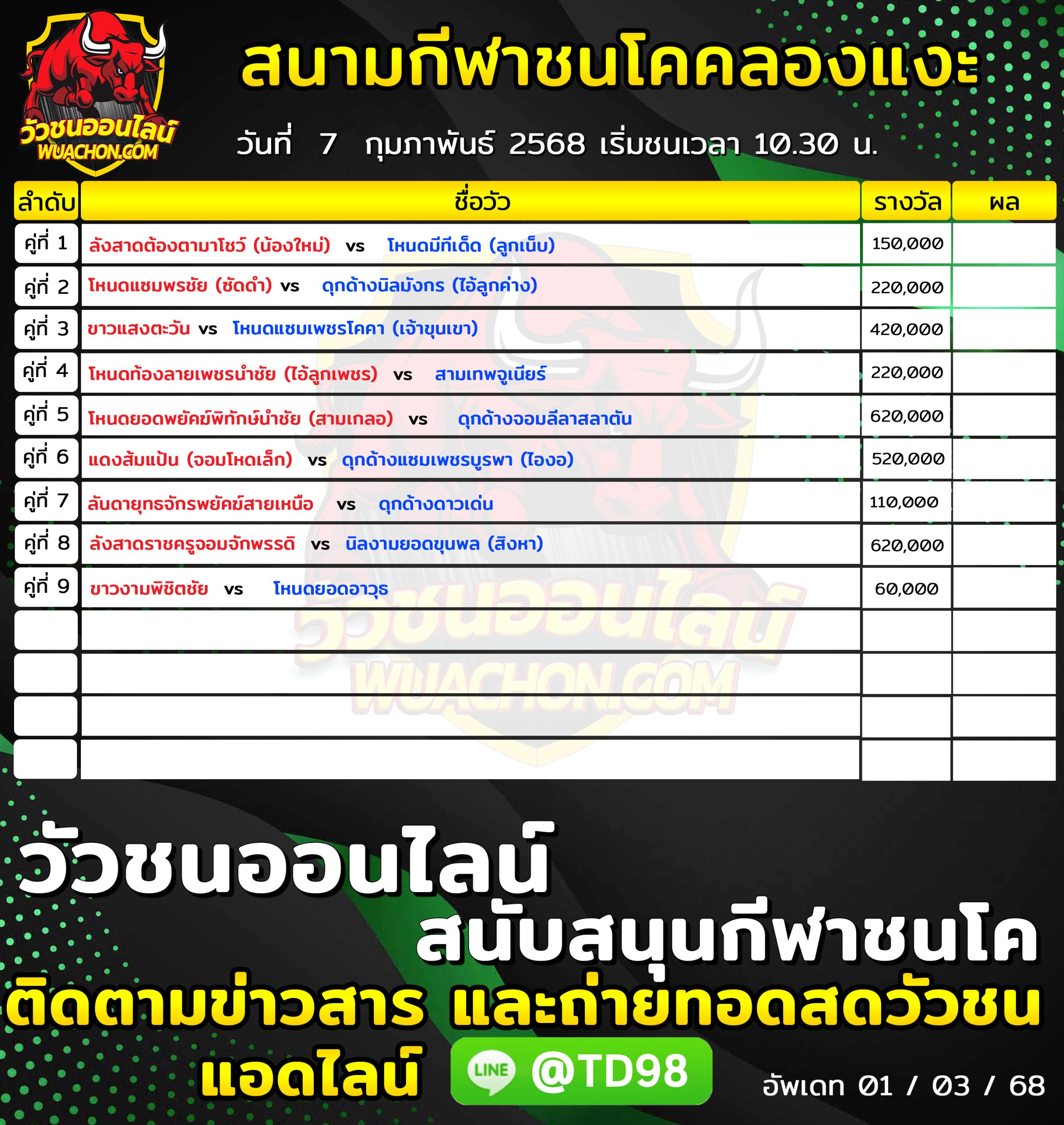 You are currently viewing โปรแกรมวัวชน สนามกีฬาชนโคบ้านคลองแงะ 7 กุมภาพันธ์ 2568 รายการวัวชน