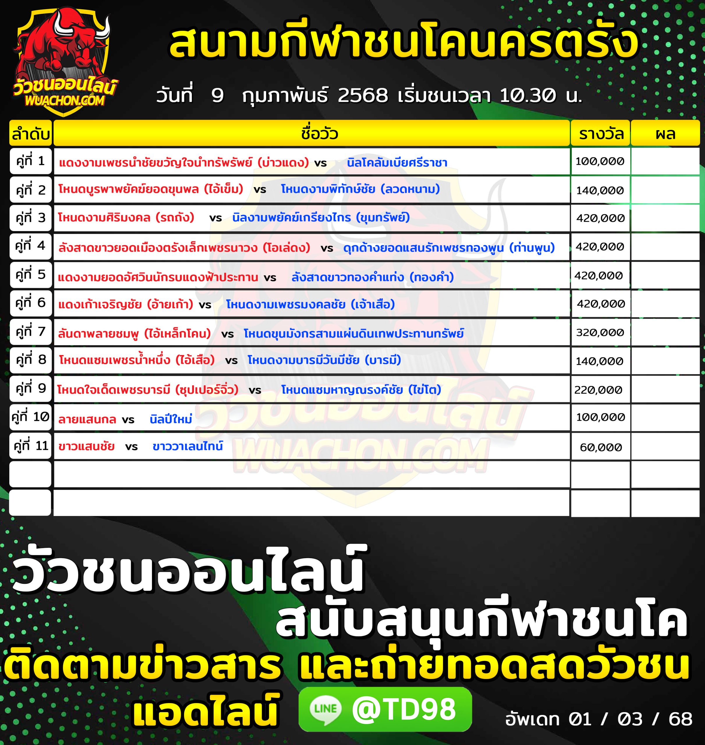 You are currently viewing โปรแกรมวัวชน สนามกีฬาชนโคนครตรัง 9 กุมภาพันธ์ 2568 รายการวัวชน