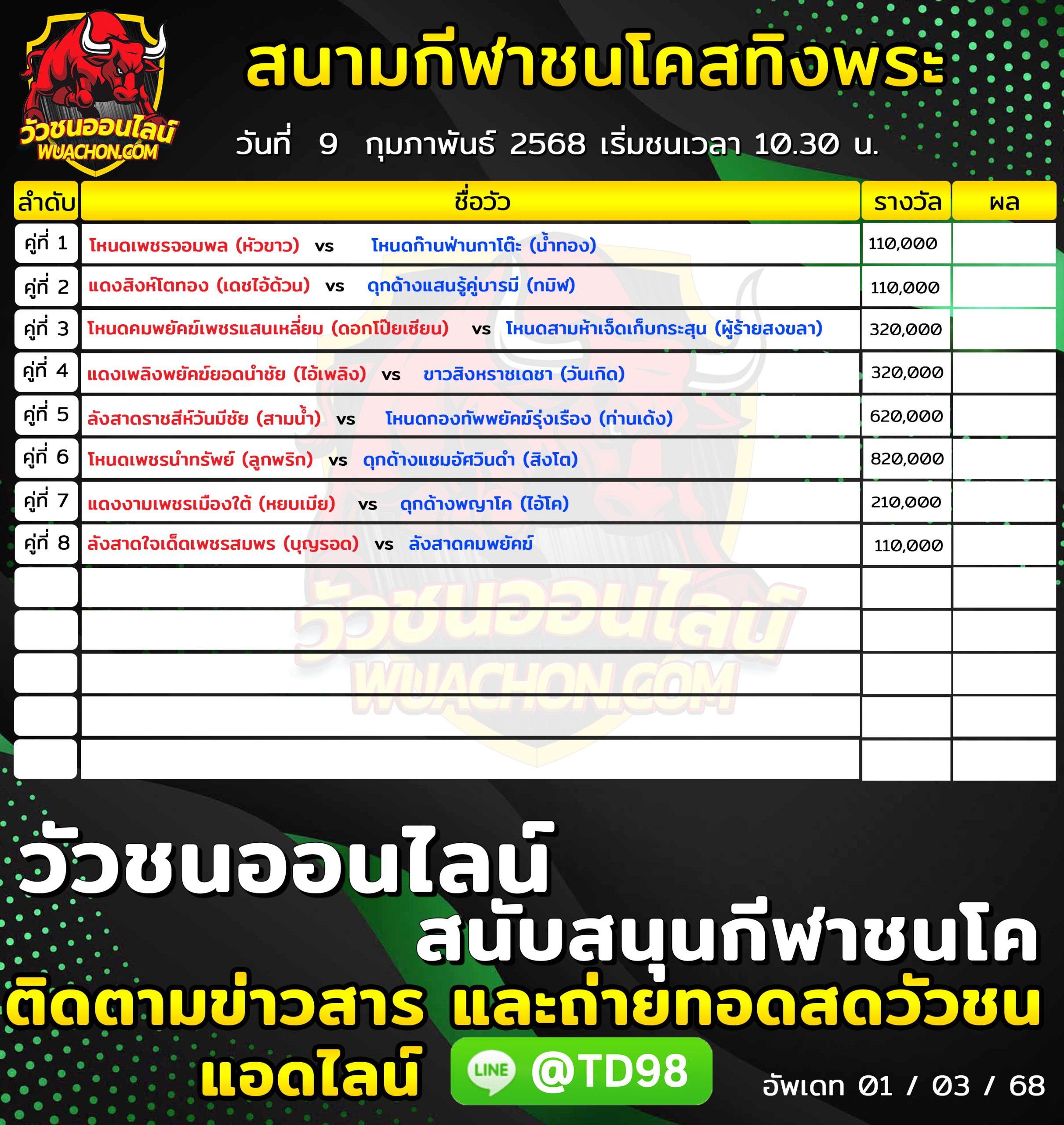 You are currently viewing โปรแกรมวัวชน สนามกีฬาชนโคสทิงพระ ยุคใหม่ 9 กุมภาพันธ์ 2568 รายการวัวชน