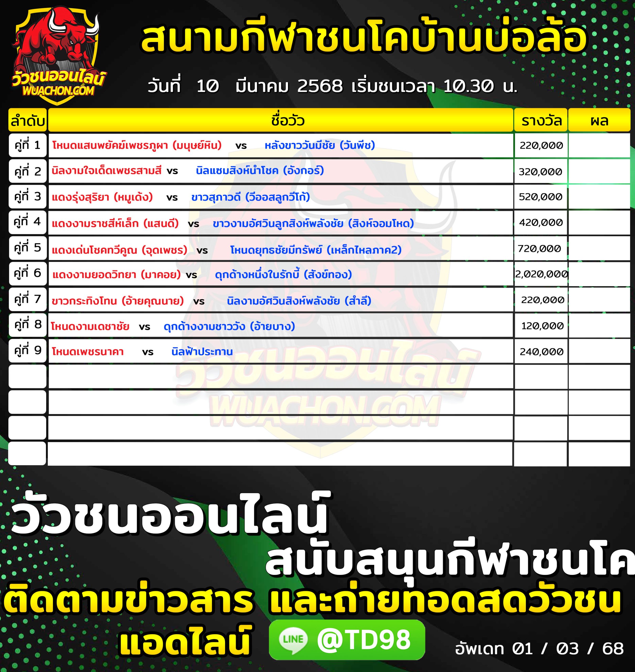 You are currently viewing โปรแกรมวัวชน สนามกีฬาชนโคบ้านบ่อล้อ 10 มีนาคม 2568 รายการวัวชน