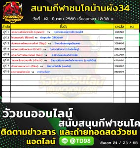 Read more about the article โปรแกรมวัวชน สนามกีฬาชนโคบ้านผัง34 10 มีนาคม 2568 รายการวัวชน