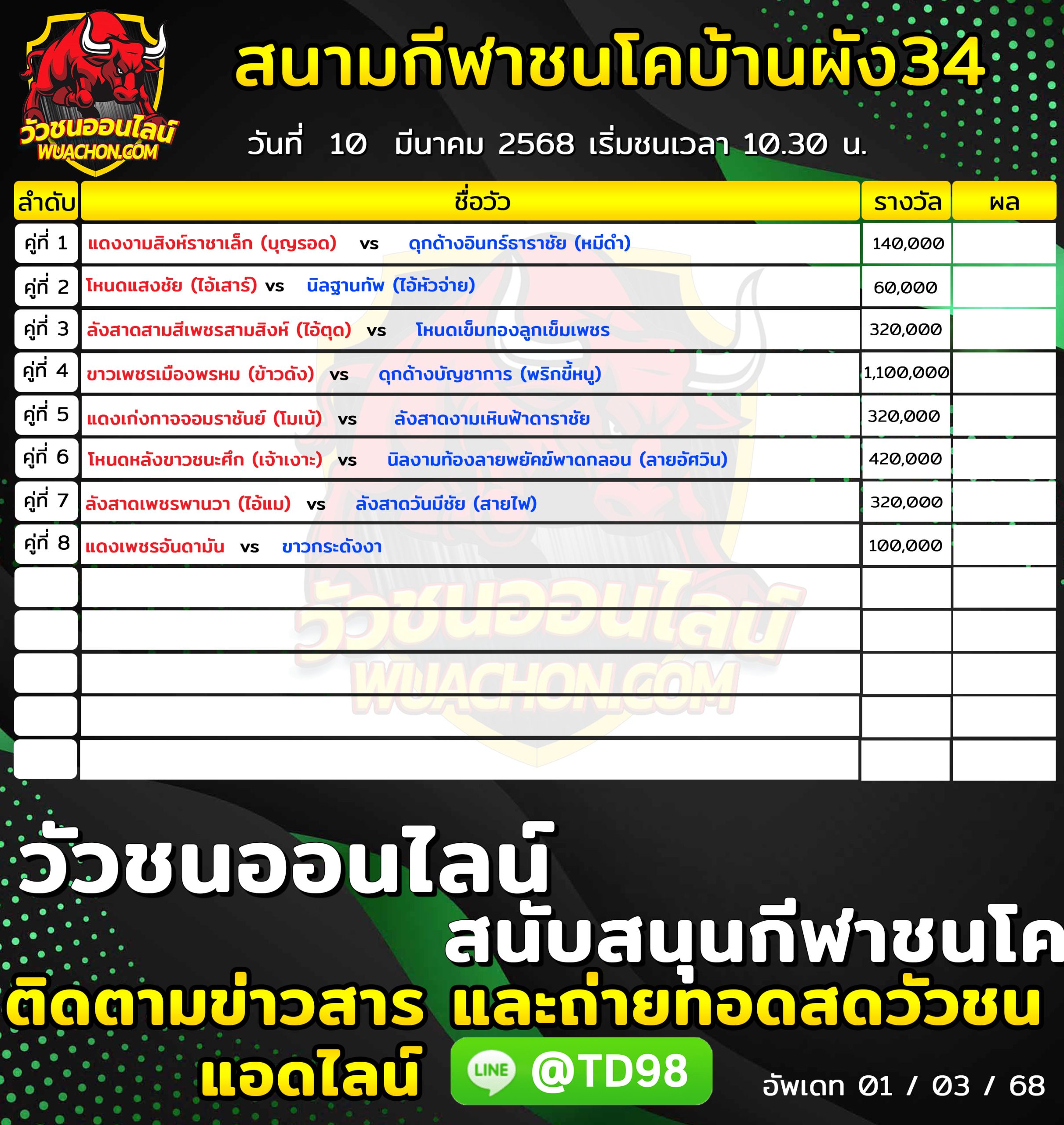 You are currently viewing โปรแกรมวัวชน สนามกีฬาชนโคบ้านผัง34 10 มีนาคม 2568 รายการวัวชน