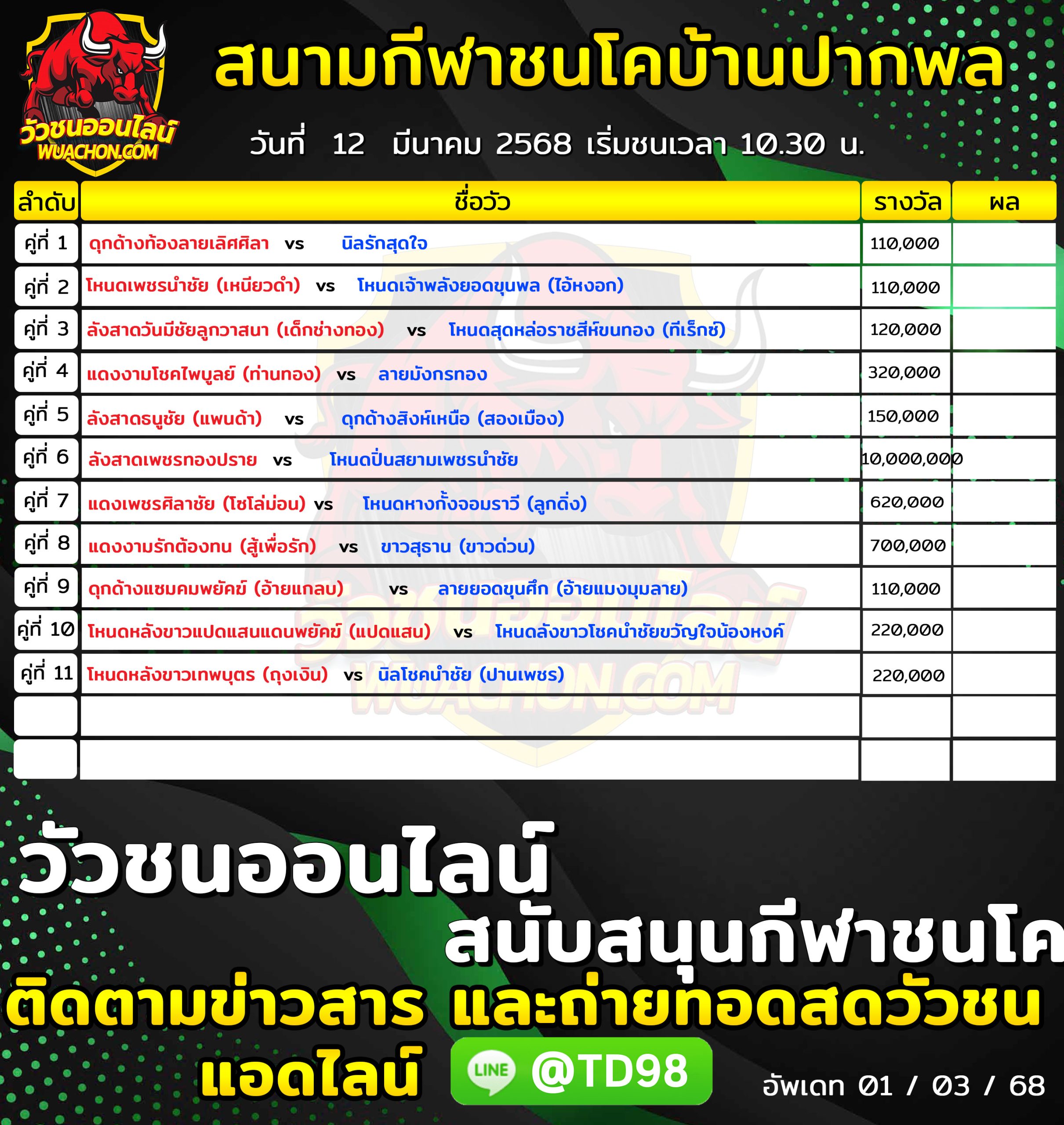 You are currently viewing โปรแกรมวัวชน สนามกีฬาชนโคบ้านปากพล 12 มีนาคม 2568 รายการวัวชน