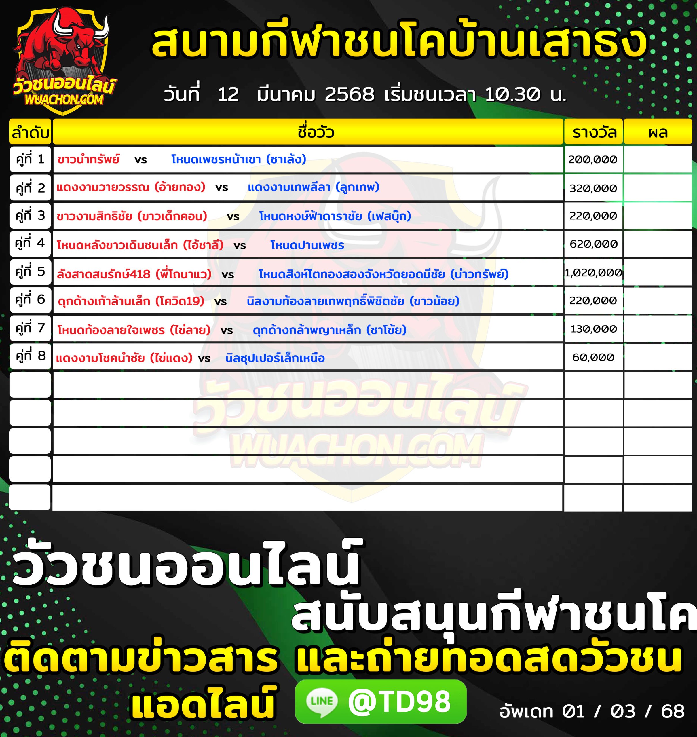 You are currently viewing โปรแกรมวัวชน สนามกีฬาชนโคเสาธงสเตเดี้ยม 12 มีนาคม 2568 รายการวัวชน
