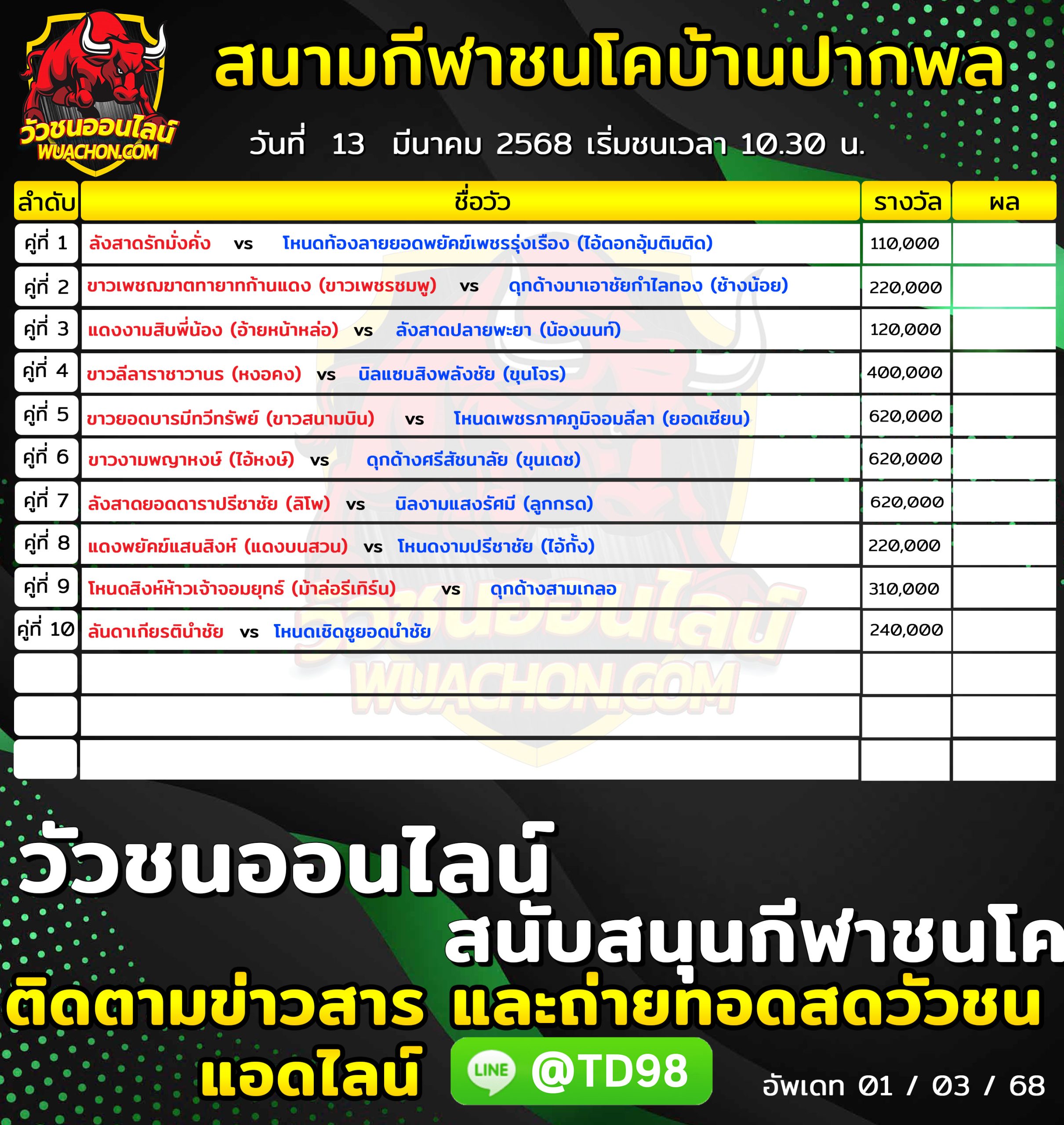 You are currently viewing โปรแกรมวัวชน สนามกีฬาชนโคบ้านปากพล 13 มีนาคม 2568 รายการวัวชน