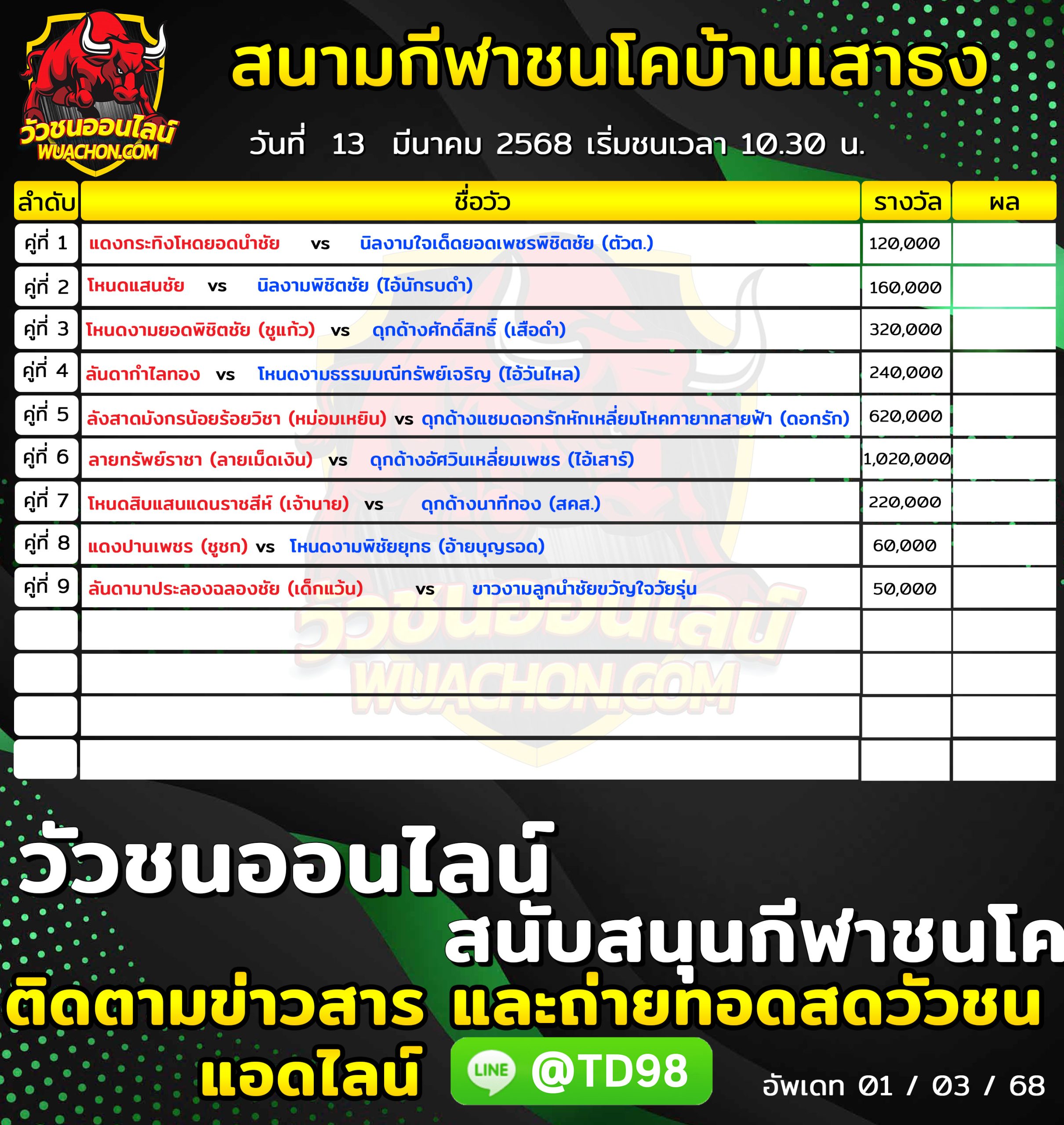You are currently viewing โปรแกรมวัวชน สนามกีฬาชนโคเสาธงสเตเดี้ยม 13 มีนาคม 2568 รายการวัวชน