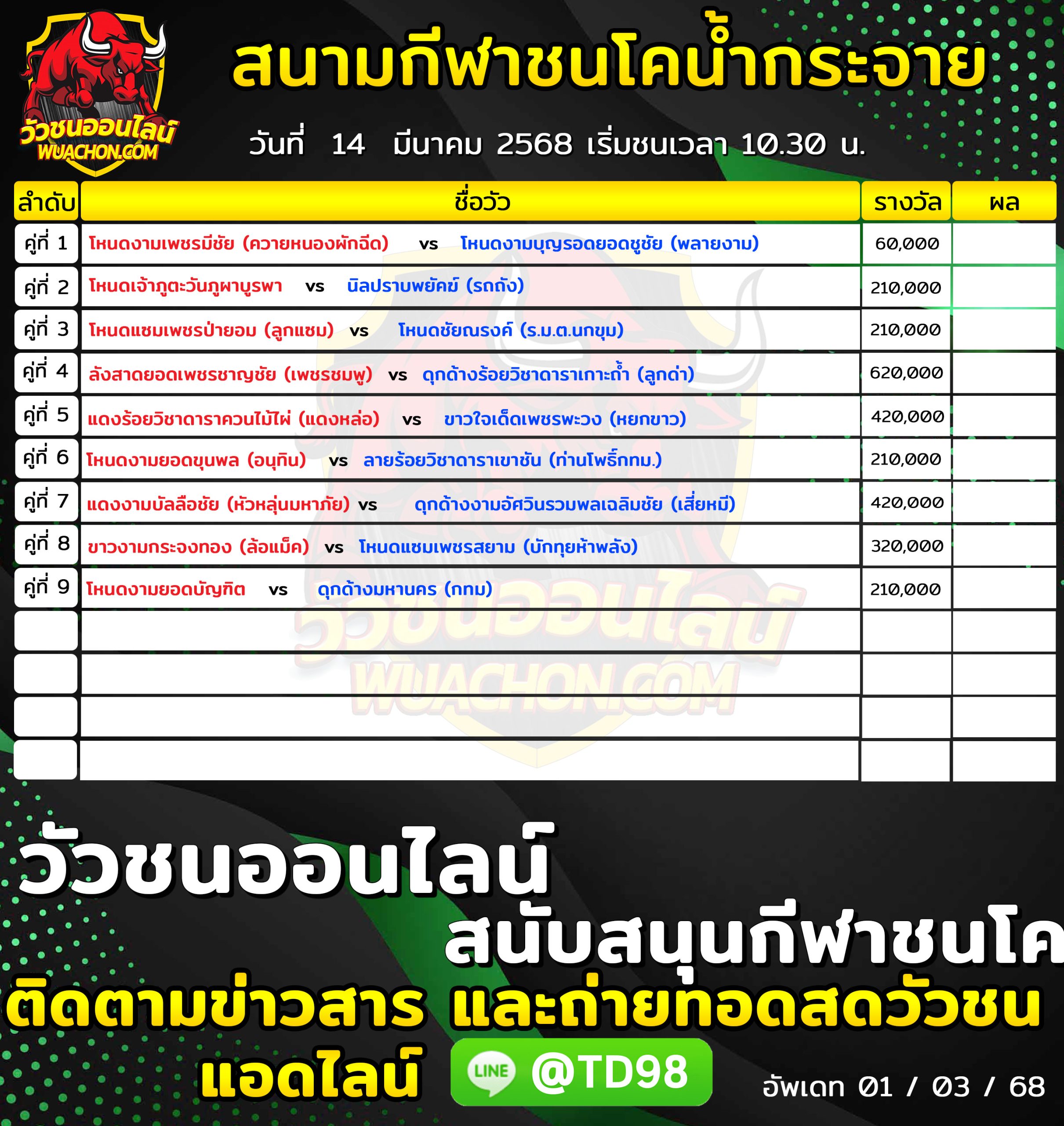You are currently viewing โปรแกรมวัวชน สนามกีฬาชนโคบ้านน้ำกระจาย 14 มีนาคม 2568 รายการวัวชน